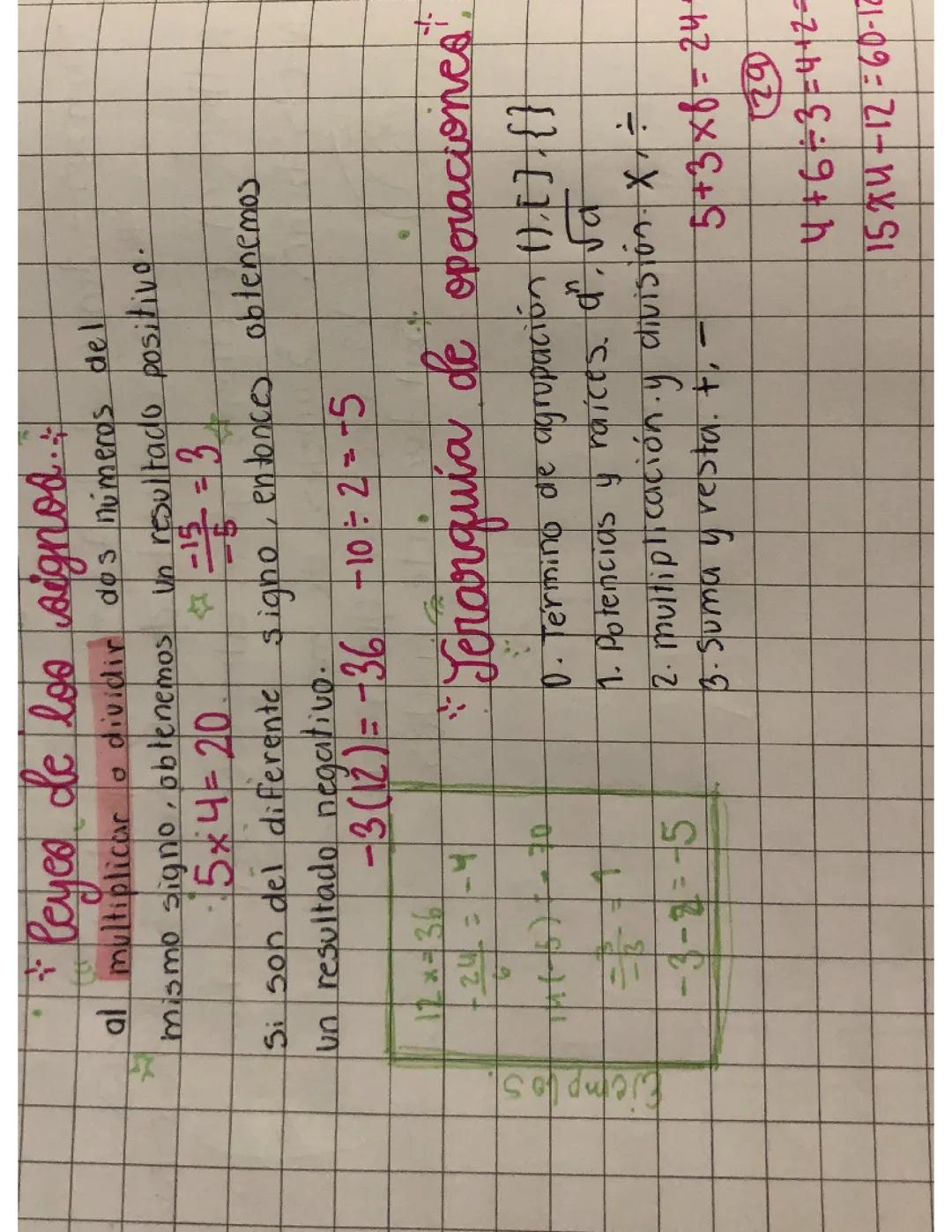Leyes de los Signos y Orden de Operaciones Matemáticas