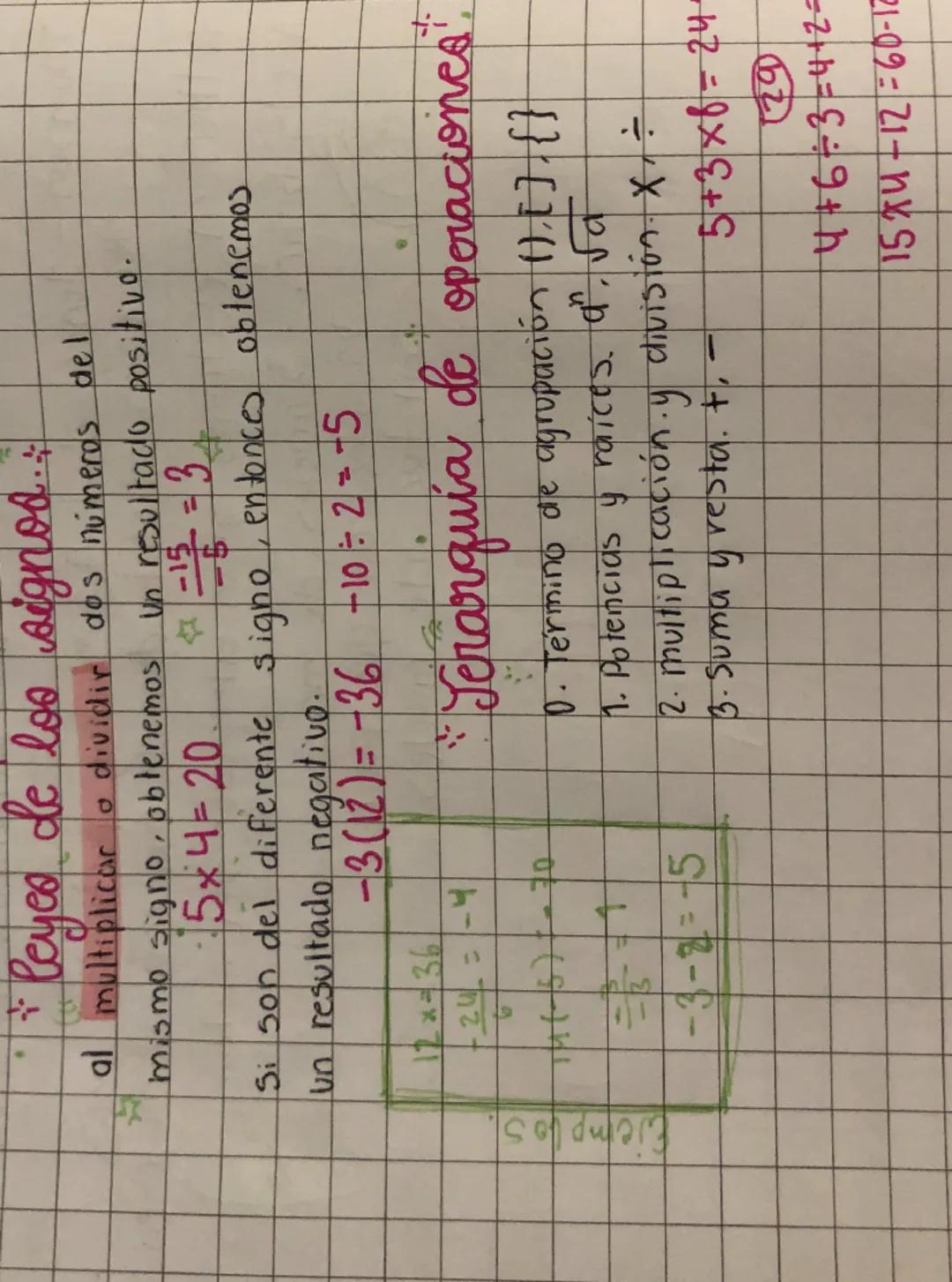 Ejemplos
*
leyes de los signos...
al multiplicar o dividir dos números del
mismo signo, obtenemos un resultado positivo.
5x4-20 *
-15 = 3
Si