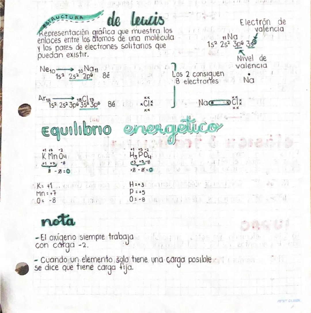 Cómo Comprender la Estructura de Lewis: Guía Fácil con Ejemplos
