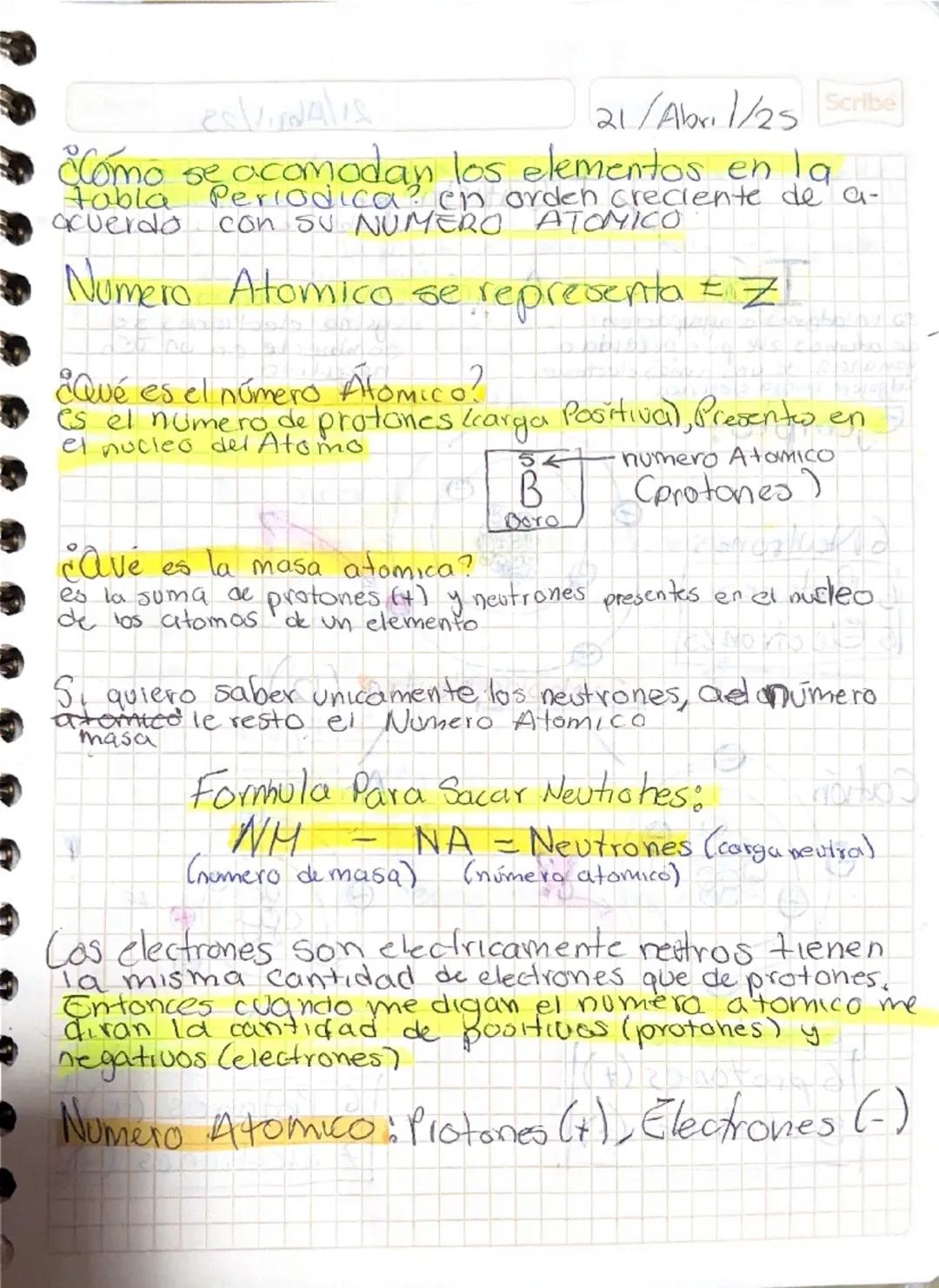 ## 21/05
## 20/Abril/25
Scribe
Ley de la Conservación de la Materia
"La materia no se crea ni se destruye, sólo se
transforma"
Electrolisis: