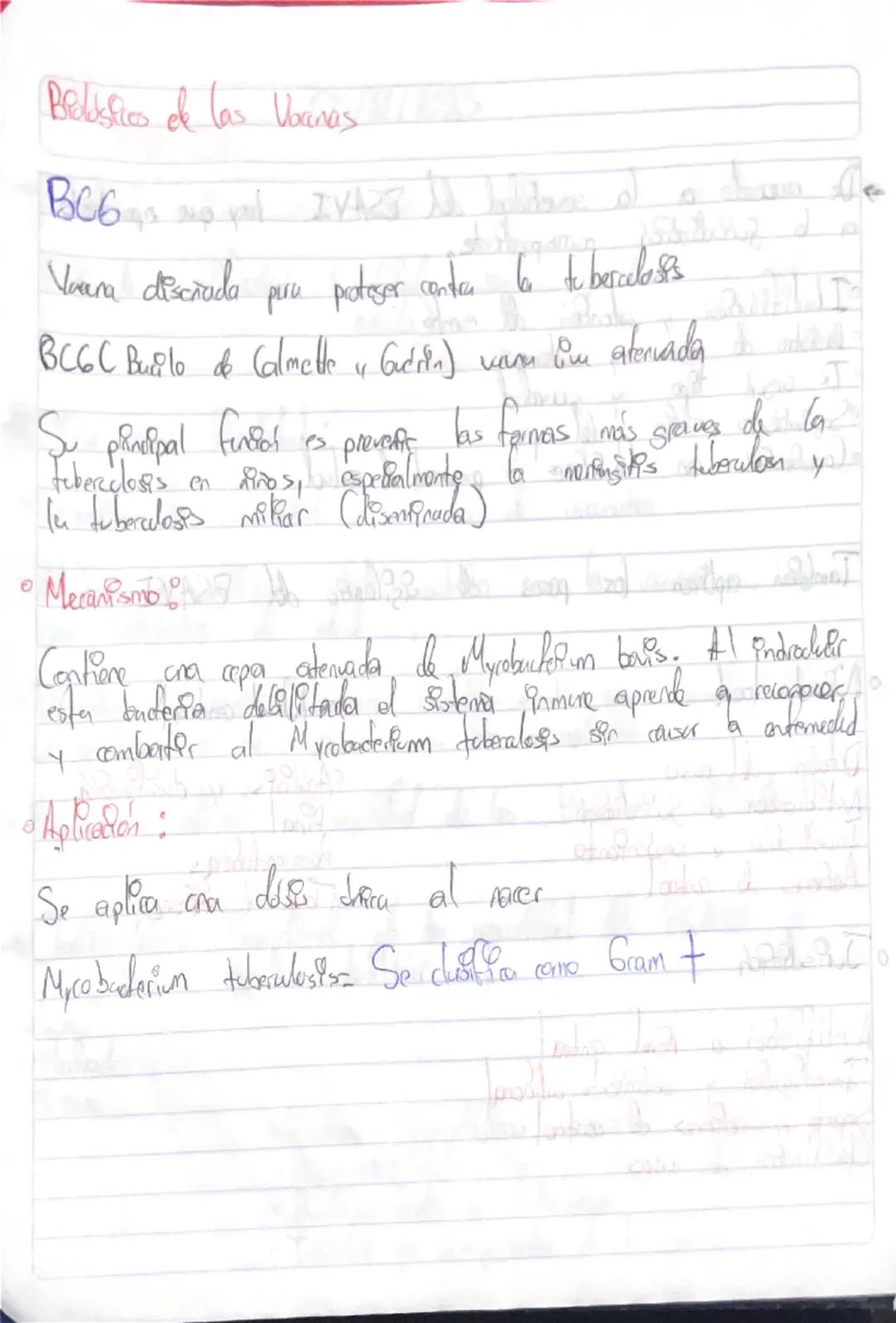 Bioluscos de las Vacanas

Vamera descrñada puru potager center la tuberculosets

BCGC Bualo de Calmette y Guddin) warm um atervada

Su pinup