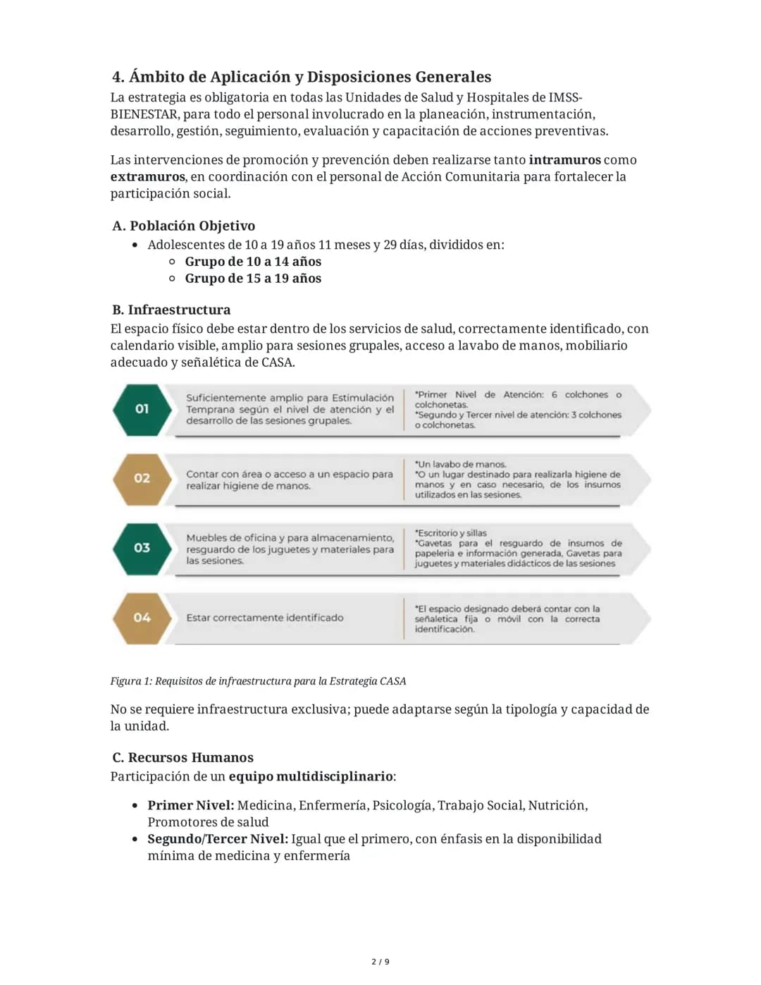 Lineamiento de la Estrategia del Centro de Atención a la Salud
del Adolescente (CASA) - IMSS-BIENESTAR
1. Introducción
El Modelo de Atención
