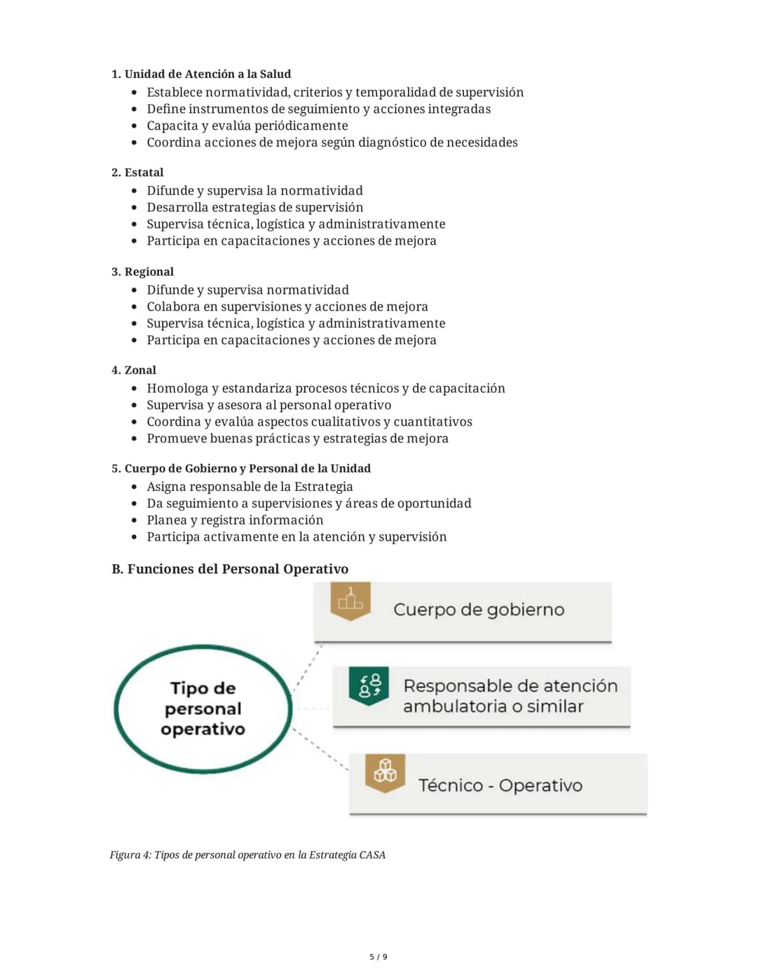 Lineamiento de la Estrategia del Centro de Atención a la Salud
del Adolescente (CASA) - IMSS-BIENESTAR
1. Introducción
El Modelo de Atención