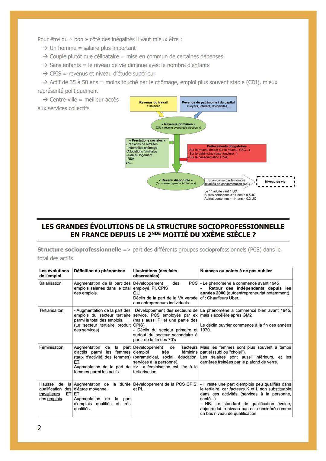 
<p>Des classes sociales bien visibles, polarisées, il y a des frontières marquées entre les classes avec de fortes distances inter-classe. 