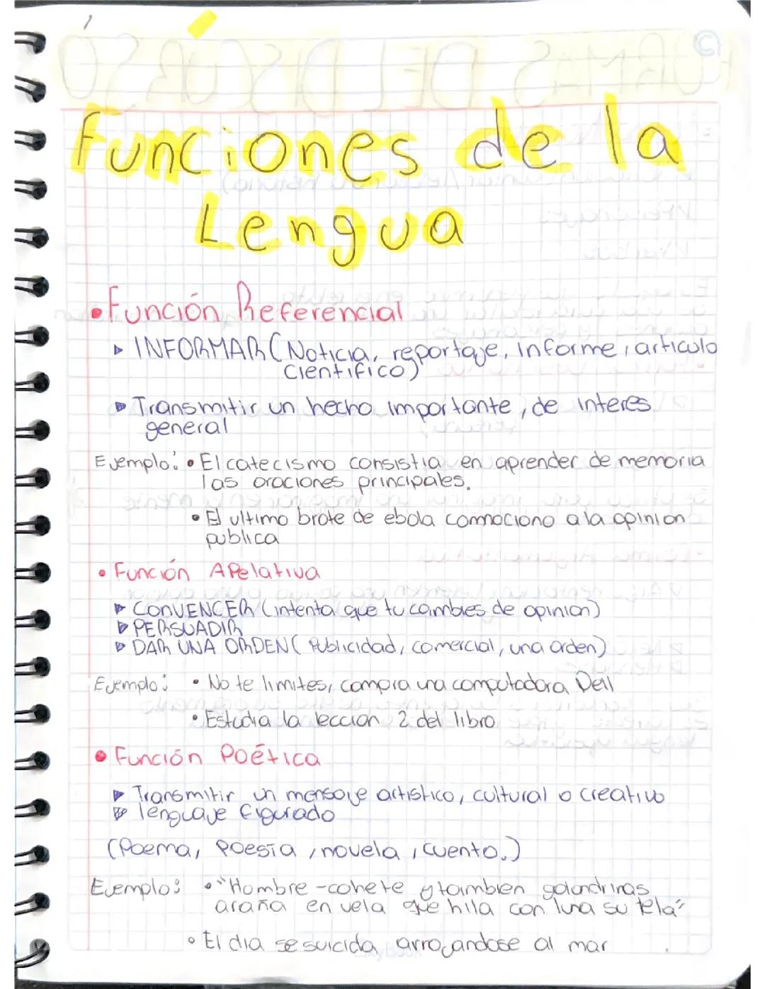 Funciones de la lengua explicadas para el examen UNAM