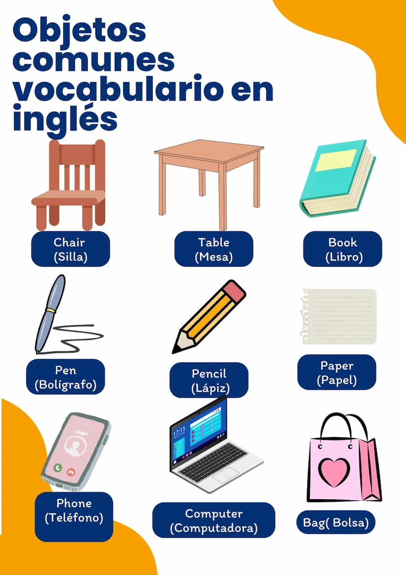 Objetos
comunes
vocabulario en
inglés
E
Chair
(Silla)
Table
(Mesa)
Book
(Libro)
Pen
(Bolígrafo)
Way
17:15
Pencil
(Lápiz)
Paper
(Papel)
Phone