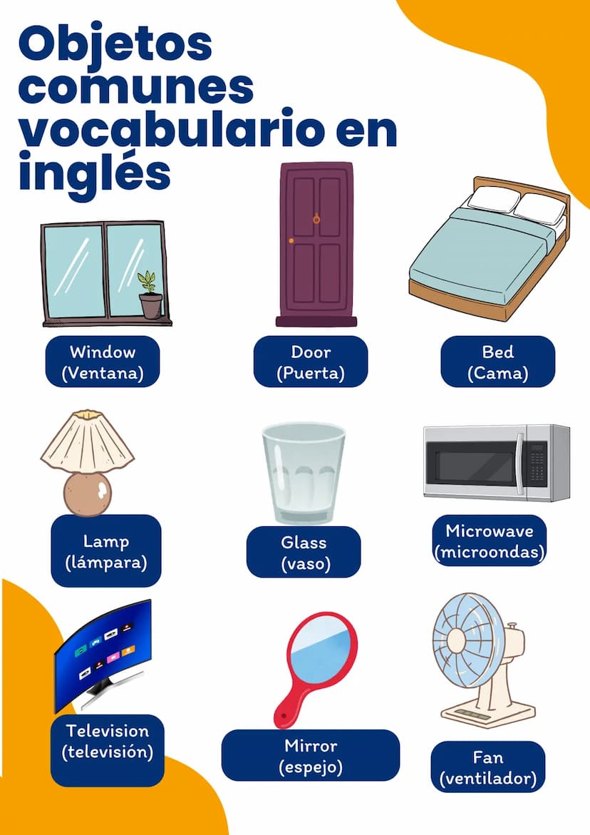 Objetos
comunes
vocabulario en
inglés
E
Chair
(Silla)
Table
(Mesa)
Book
(Libro)
Pen
(Bolígrafo)
Way
17:15
Pencil
(Lápiz)
Paper
(Papel)
Phone