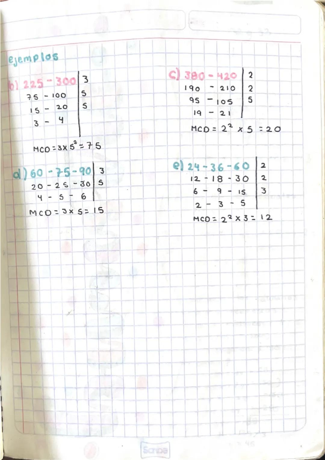 --- OCR Start ---
Maume
divisor
Lornien
Al mayer de los divisores que tienen en común dos o más
numeros se le conoce como máxima común divis