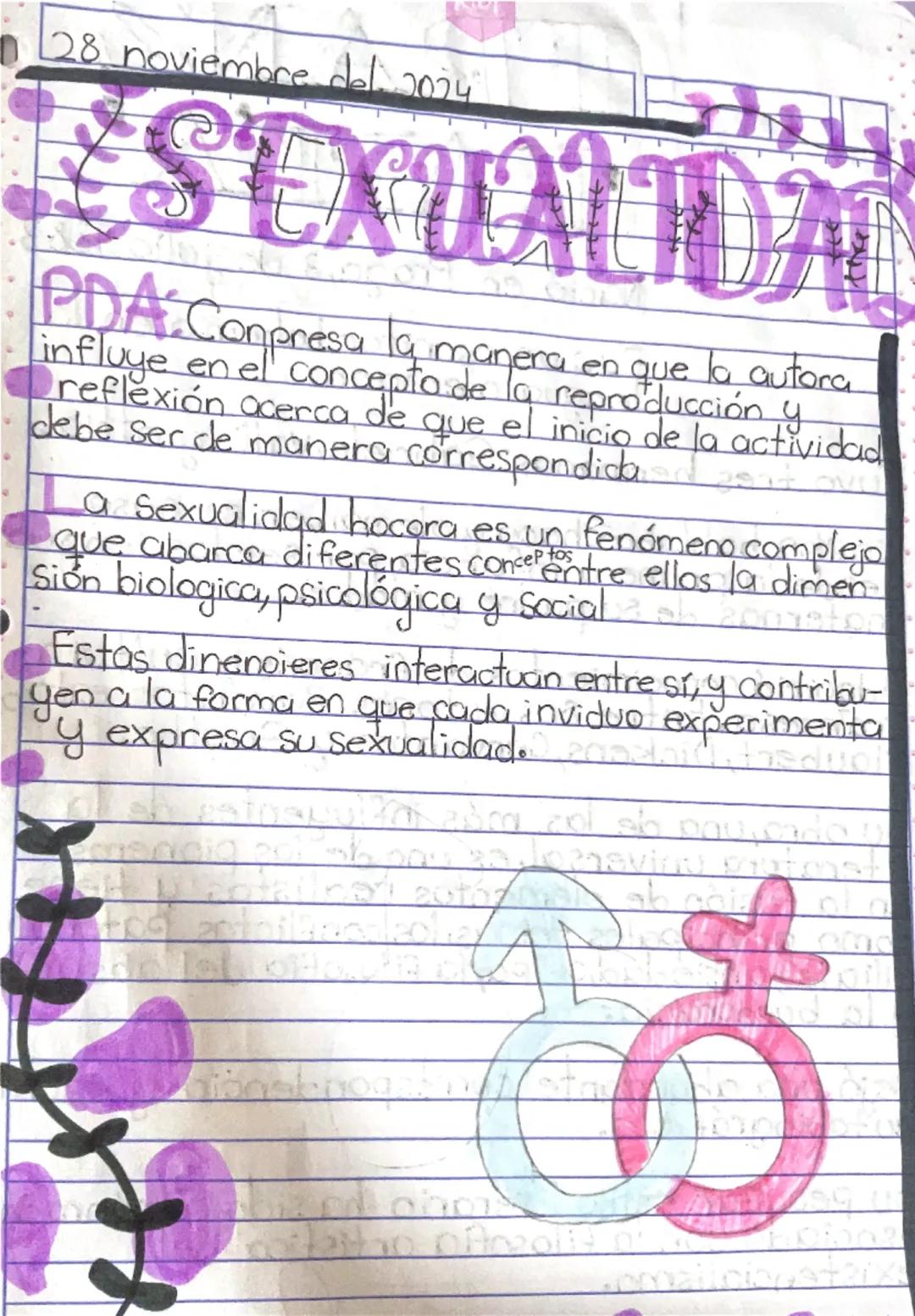 28 noviembre del 2024
# SEXUALIDAD
PDA.Comprsa la manera en que la autora
infiuye en el concepto de la reproducción y
reflexión acerca de qu