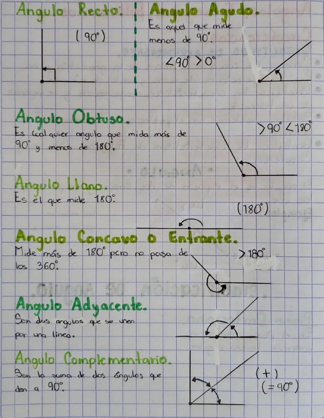 - ANGULO.

El angulo es el espacio de dos lineas y un punto que
las one.

Ejemplo:

Lado
A

1

Vertice B
C

Lado

Se mide en
grados min. y
s