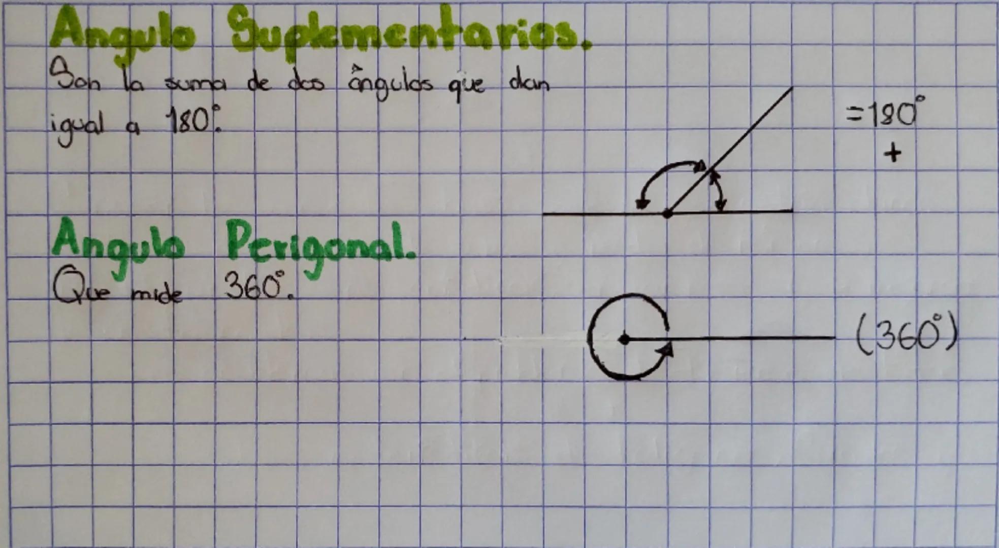 - ANGULO.

El angulo es el espacio de dos lineas y un punto que
las one.

Ejemplo:

Lado
A

1

Vertice B
C

Lado

Se mide en
grados min. y
s