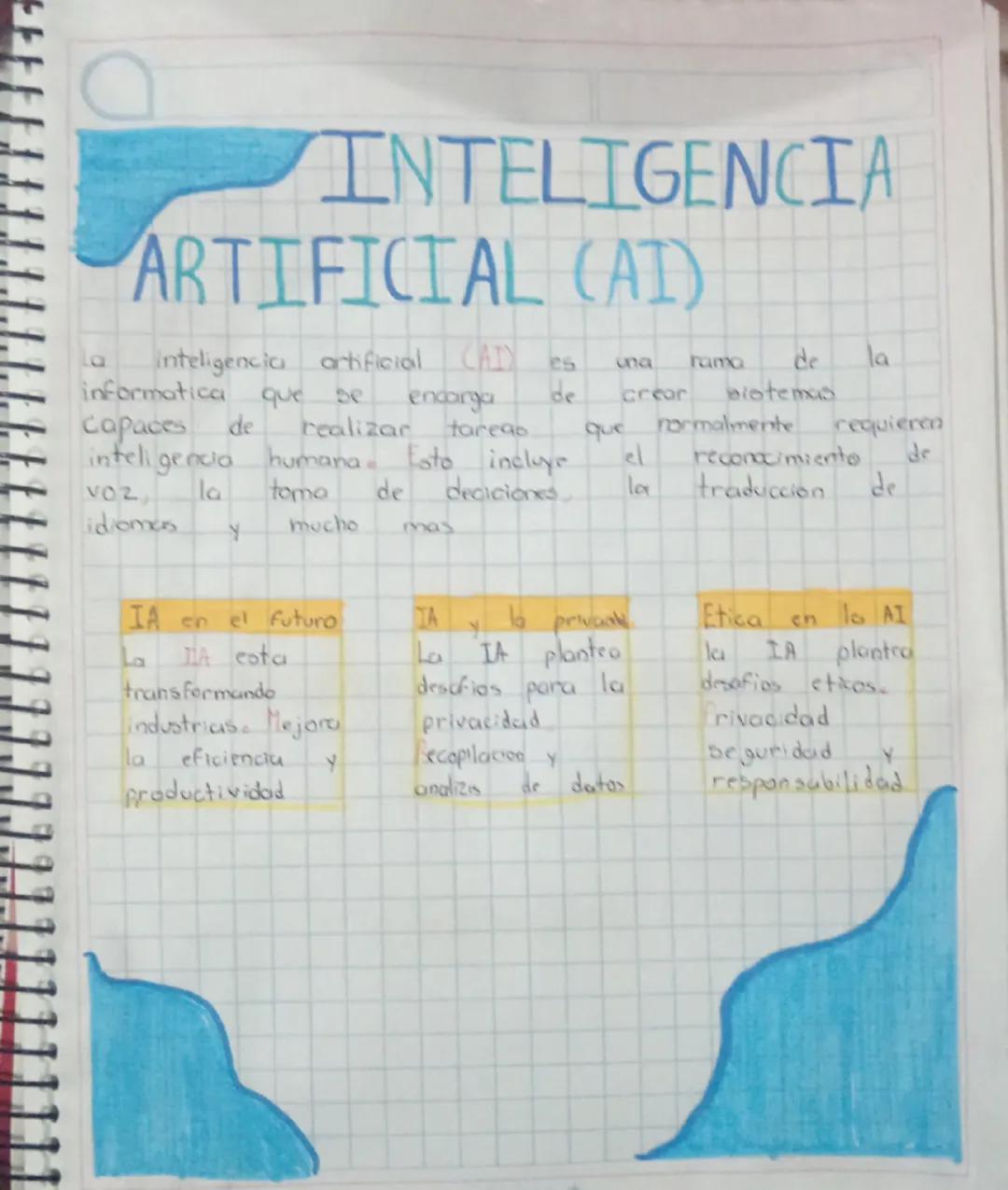 a
# INTELIGENCIA
## ARTIFICIAL (AI)
la inteligencia artificial (AI) es una rama de la
informatica que se encarga de crear bistemas
capaces d