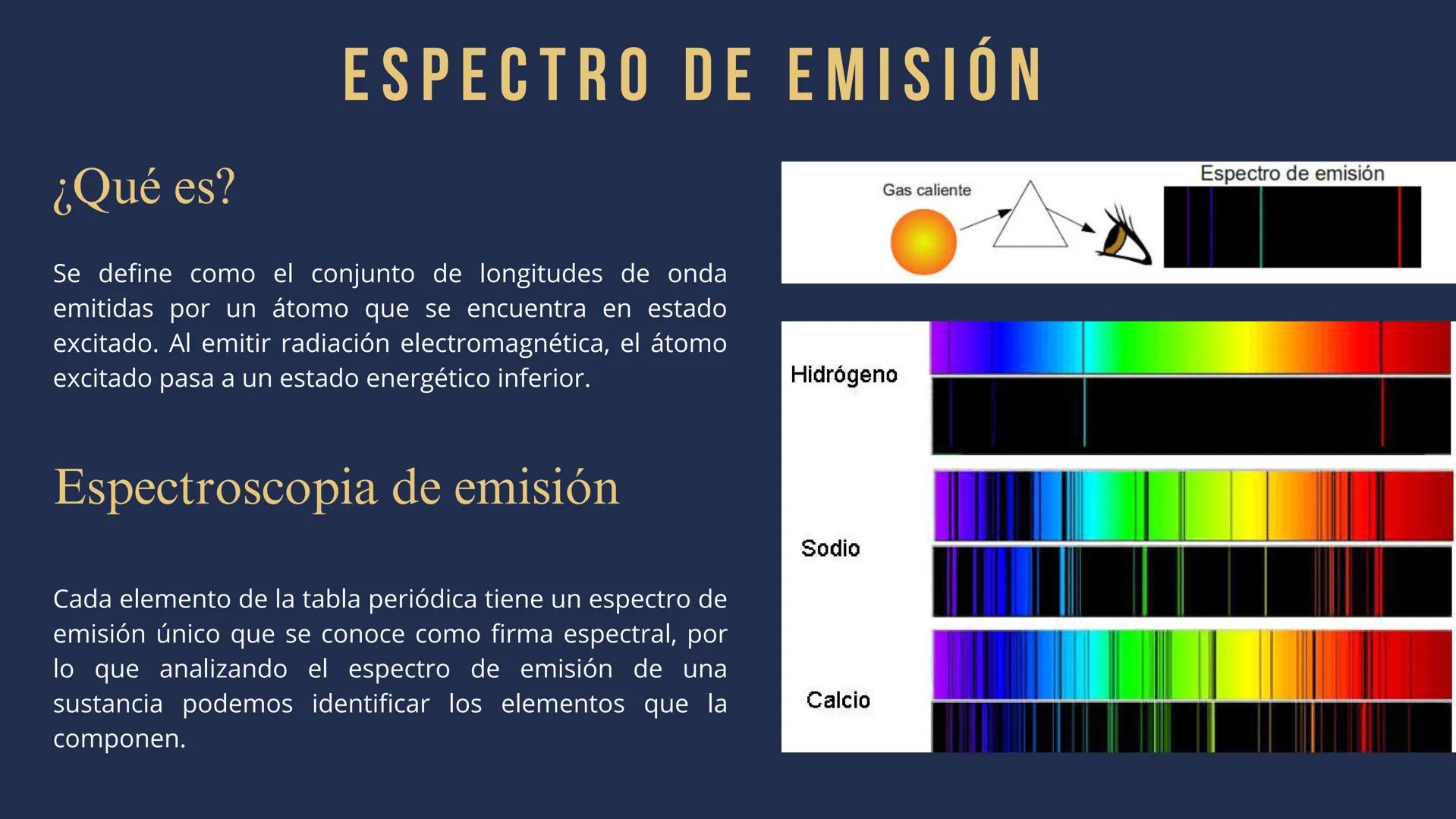 1
¿QUÉ VAMOS A VER?
INTRODUCCIÓN
2
DEFINICIÓN DE
ESPECTRO Y
ESPECTRO CONTINUO
3
ESPECTRO DE
EMISIÓN
4
ESPECTRO DE
ABSORBCIÓN
50
DIFERENCIAS 