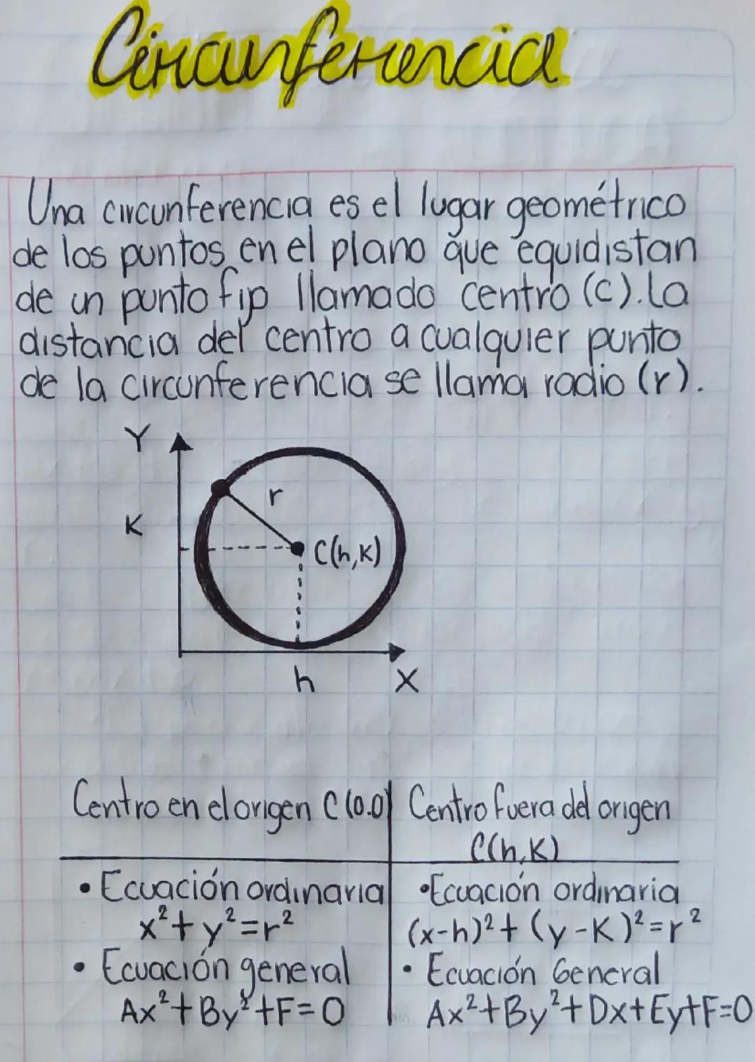 # Circunferencia

Una circunferencia es el lugar geométrico
de los puntos en el plano que equidistan
de un punto fip llamado centro (c). La
