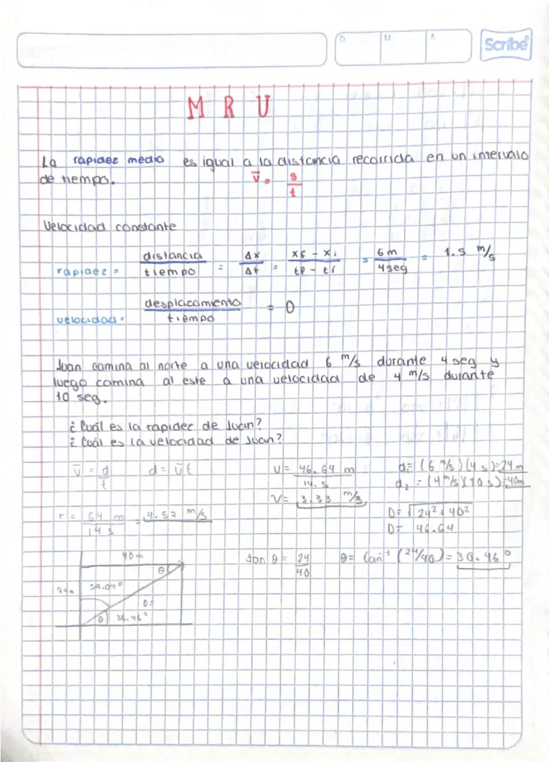 D
M
Scribe
La
MRU
rapidez media es igual a la distancia recorrida en un intervalo
de tiempo.
S
t
Velocidad constante
distancia
AX
rapidez
=
