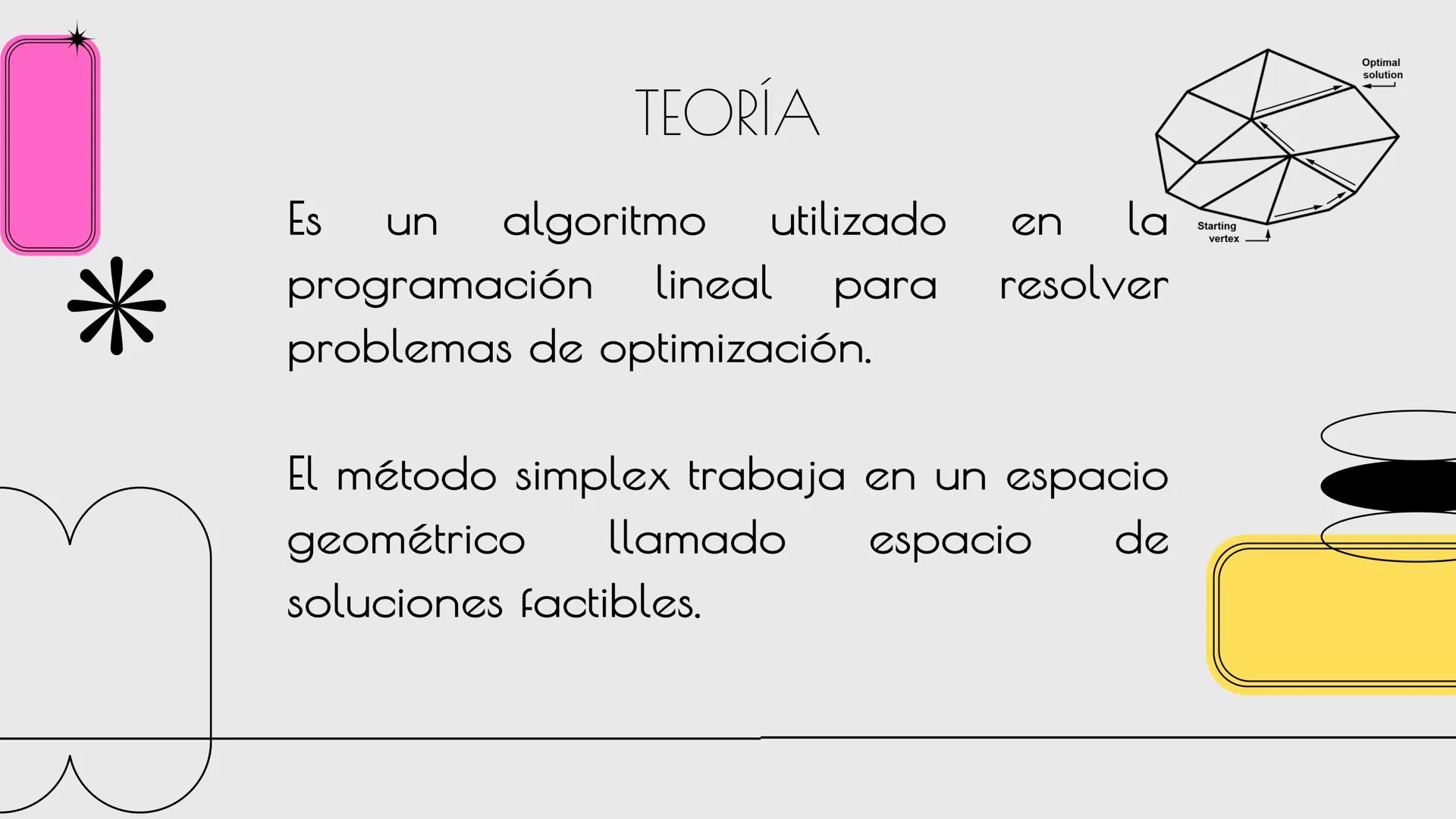 ALEJANDRA G.M.C

# METODO
# SIMPLEX

Sandra Haro TEORÍA
Es un algoritmo utilizado en la programación lineal para resolver problemas de optim