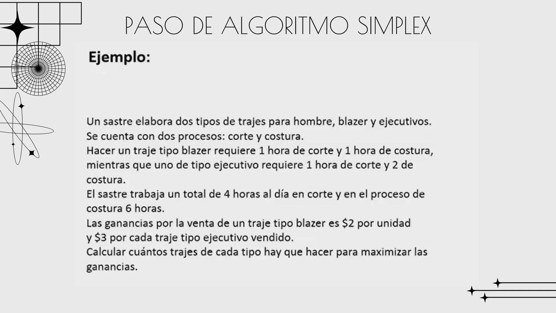 ALEJANDRA G.M.C

# METODO
# SIMPLEX

Sandra Haro TEORÍA
Es un algoritmo utilizado en la programación lineal para resolver problemas de optim