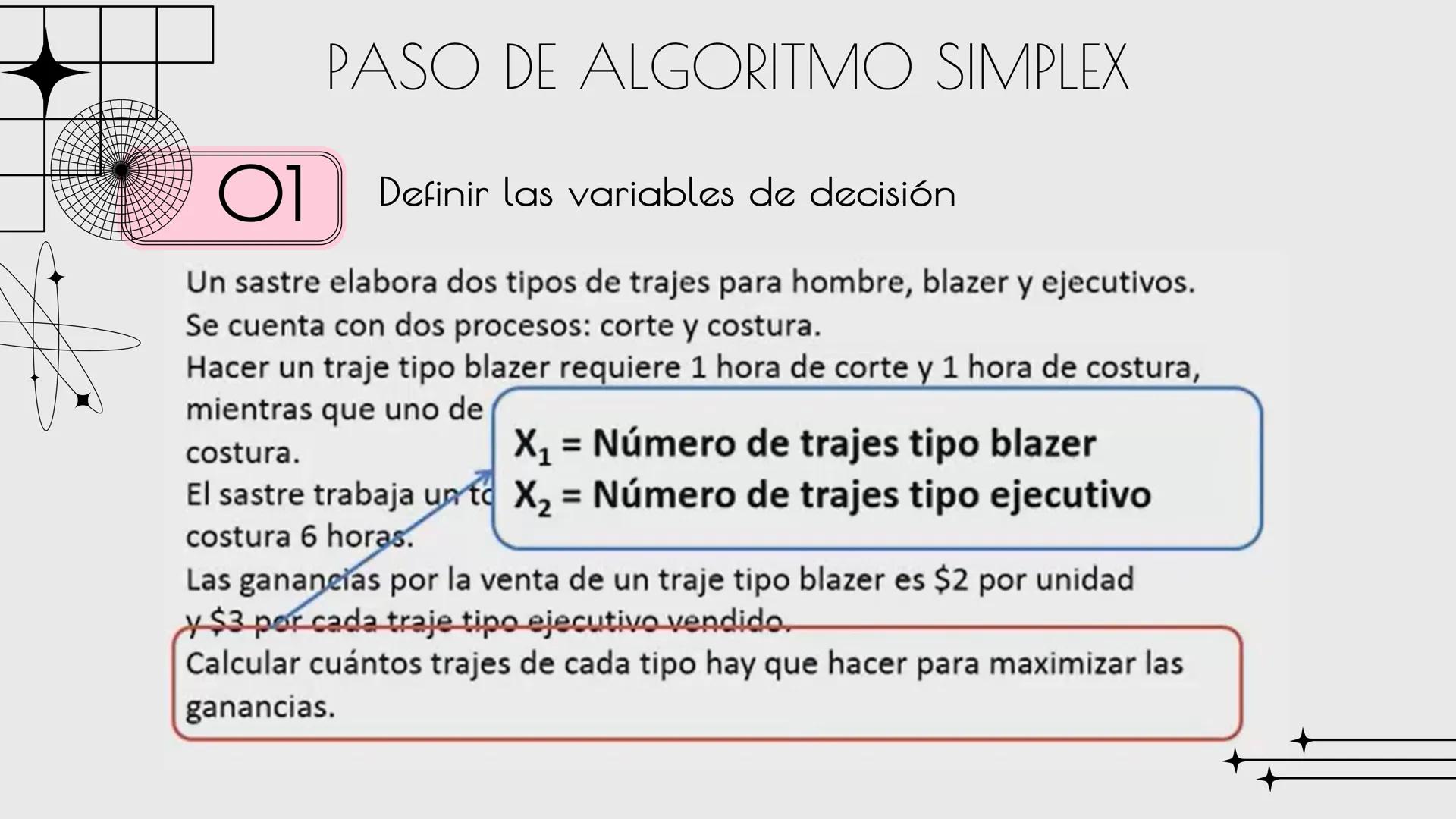 ALEJANDRA G.M.C

# METODO
# SIMPLEX

Sandra Haro TEORÍA
Es un algoritmo utilizado en la programación lineal para resolver problemas de optim