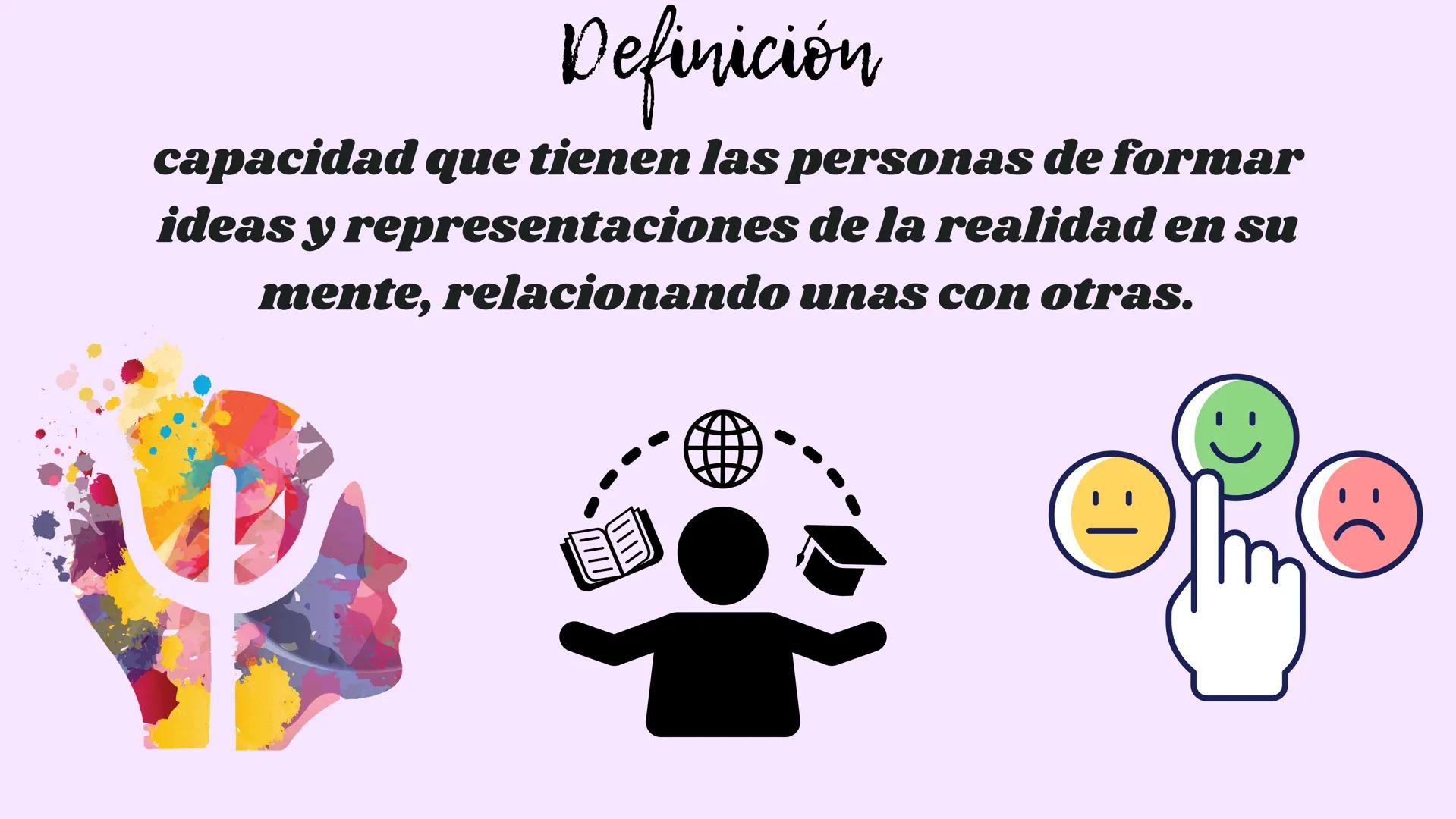 Procesos
psicologicos
del
pensamiento Definición
capacidad que tienen las personas de formar
ideas y representaciones de la realidad en su
m