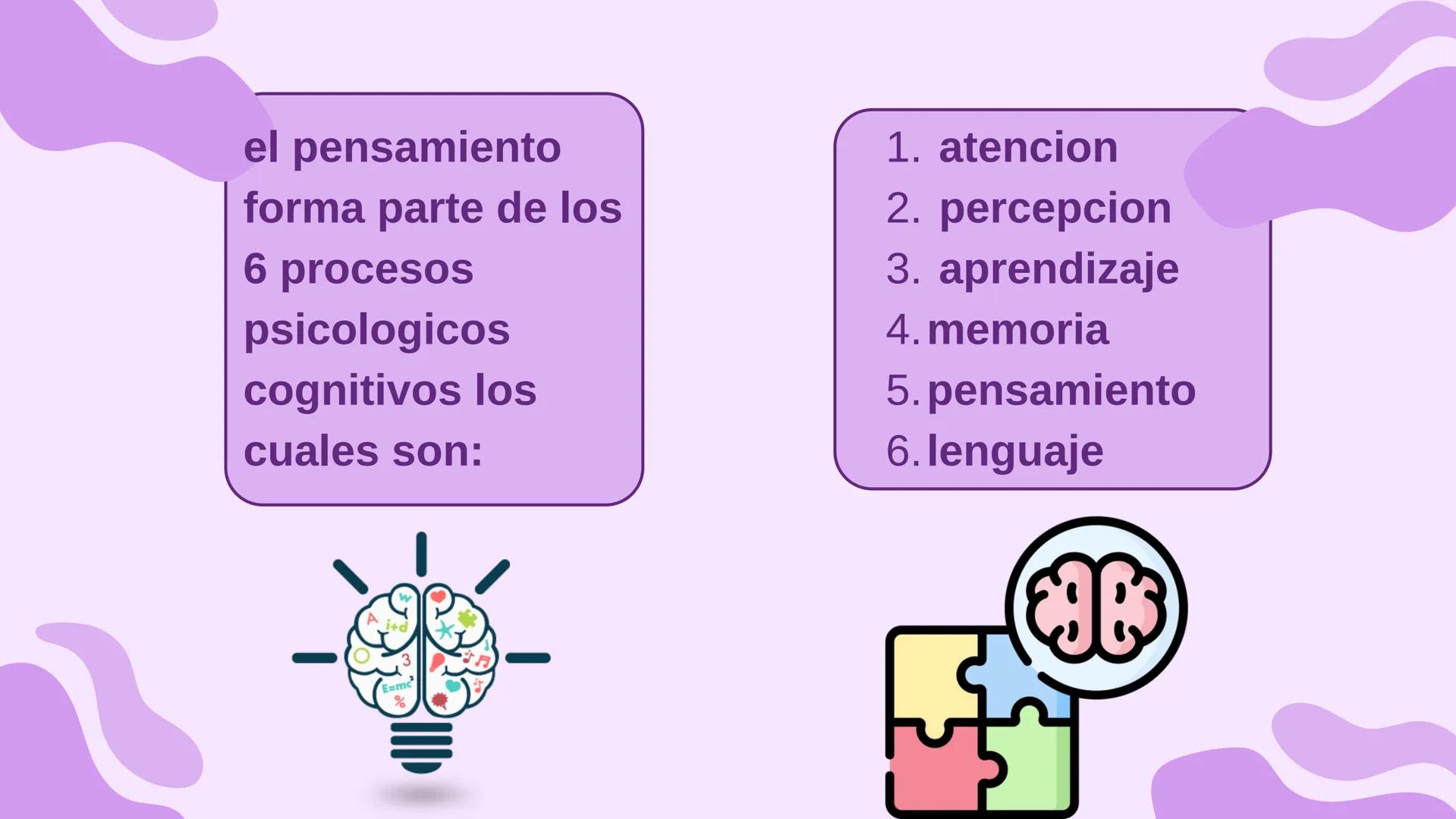 Procesos
psicologicos
del
pensamiento Definición
capacidad que tienen las personas de formar
ideas y representaciones de la realidad en su
m