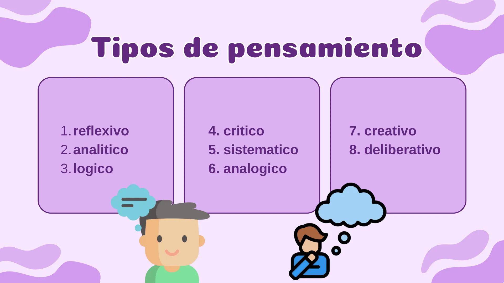 Procesos
psicologicos
del
pensamiento Definición
capacidad que tienen las personas de formar
ideas y representaciones de la realidad en su
m