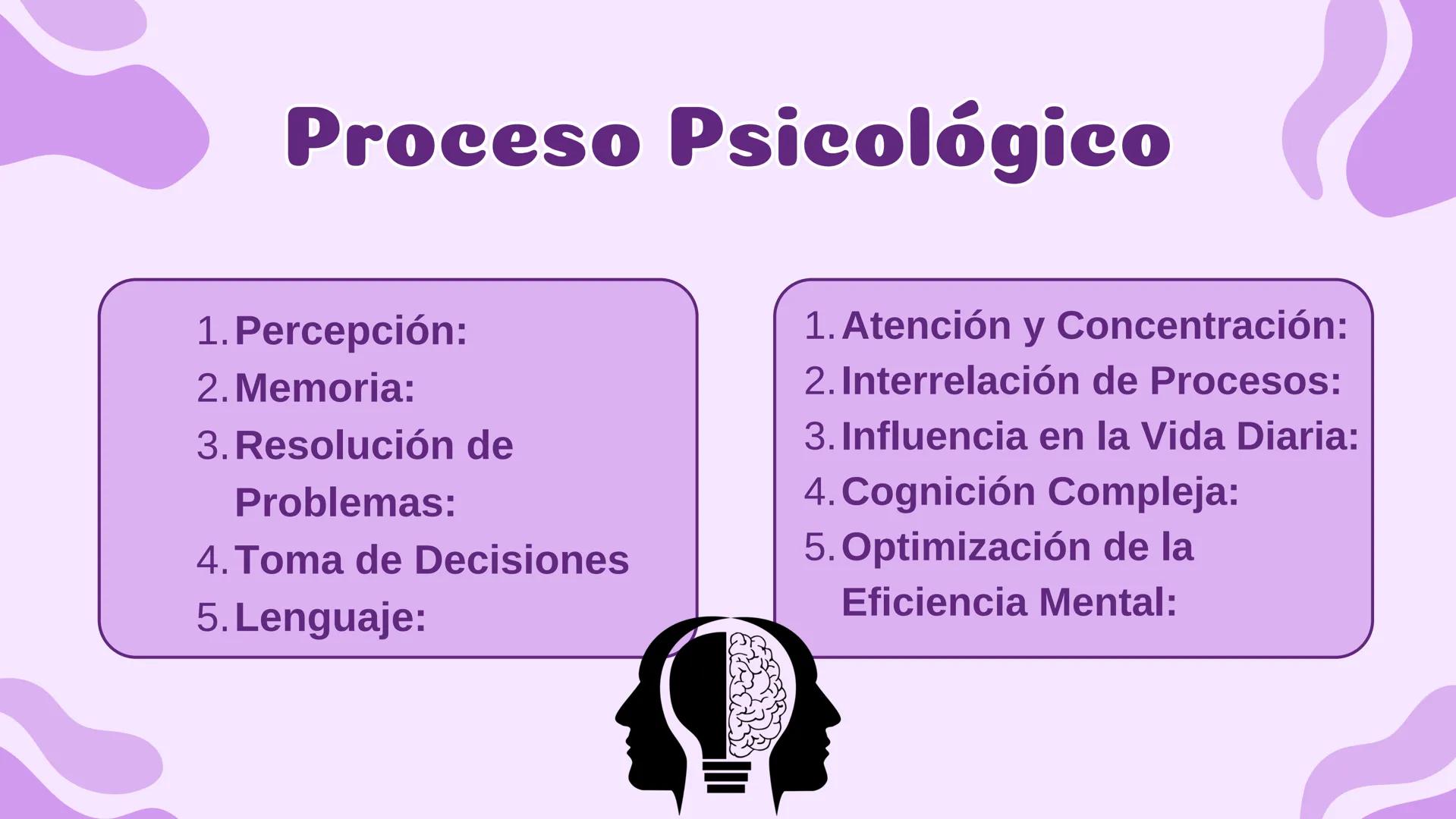 Procesos
psicologicos
del
pensamiento Definición
capacidad que tienen las personas de formar
ideas y representaciones de la realidad en su
m
