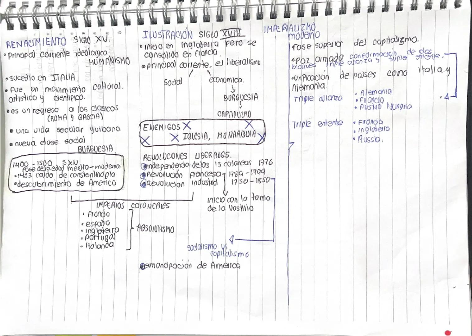 RENACIMIENTO SIGLO XN
• Principal comente ideologica,
HUMANISMO
• sucedio en ITALIA.
• fue un movimiento cultural.
artistico y cientifico.
⚫
