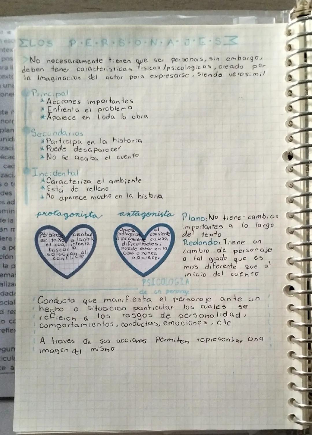 tex
ELOS P・E・R・S・O・N・A・J・E・S

No necesariamente tienen que ser personas, sin embargo,
ara deben tener características fisicas/psicologicas, 