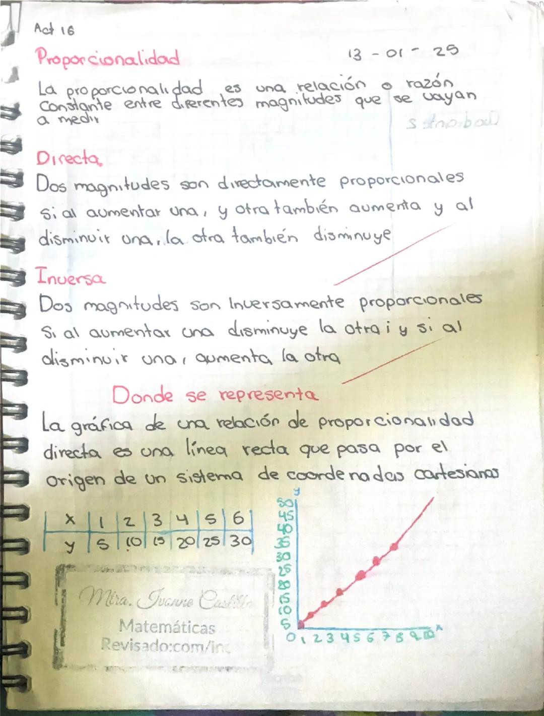 Act 16

Proporcionalidad

13-01-25

La proporcionalidad es una relación o razón
Constante entre diferentes magnitudes que se vayan
a medir

