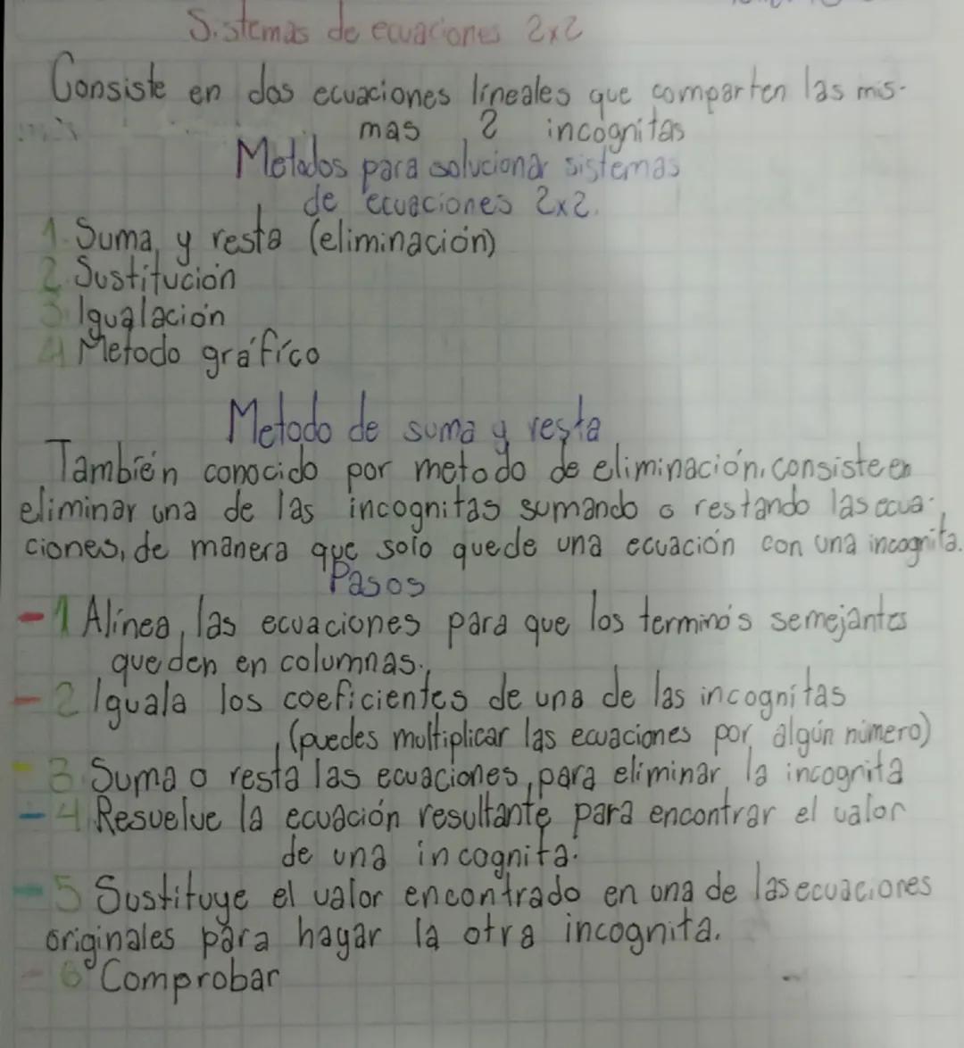 Sistemas de ecuaciones 2x2

Consiste en dos ecuaciones lineales que comparten las mis-
mas 2 incognitas
Metodos para solucionar sistemas
de 