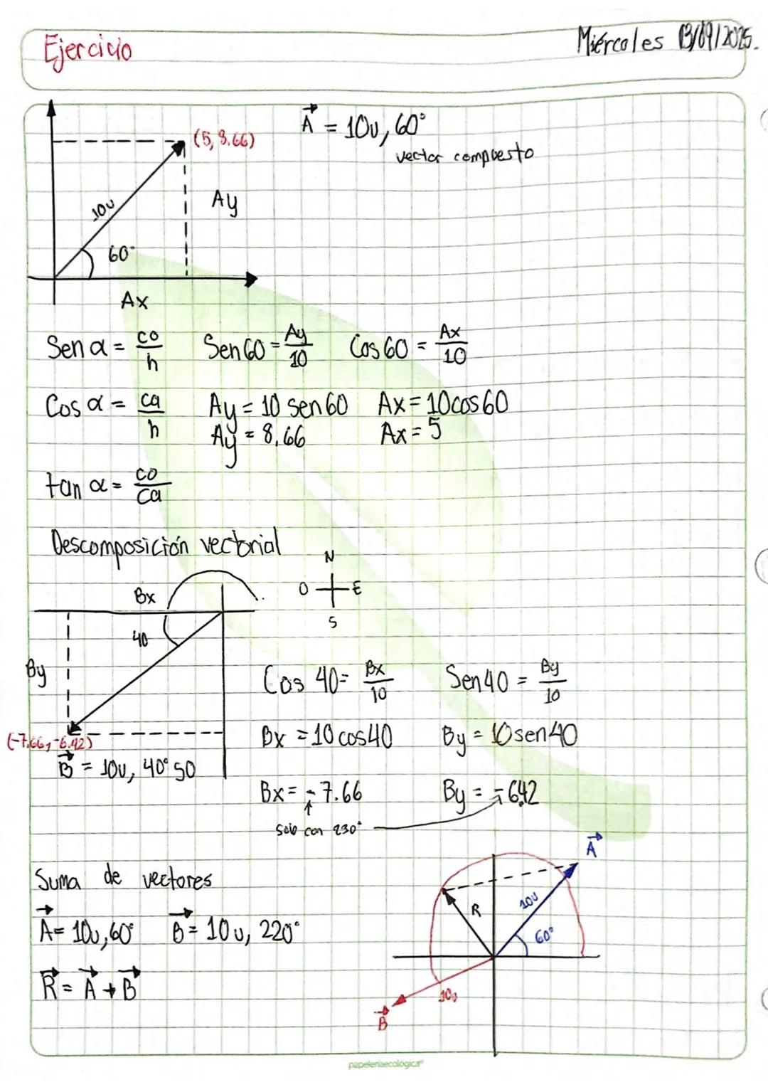 Ejercicio

10u
60°
Ax
(5, 8.66)
Ay
A = 10u, 60°
vector compuesto
Sen α = $
frac{co}{h}$
Sen 60 = $
frac{Ay}{10}$
Cos 60 = $
frac{Ax}{10}$
Co