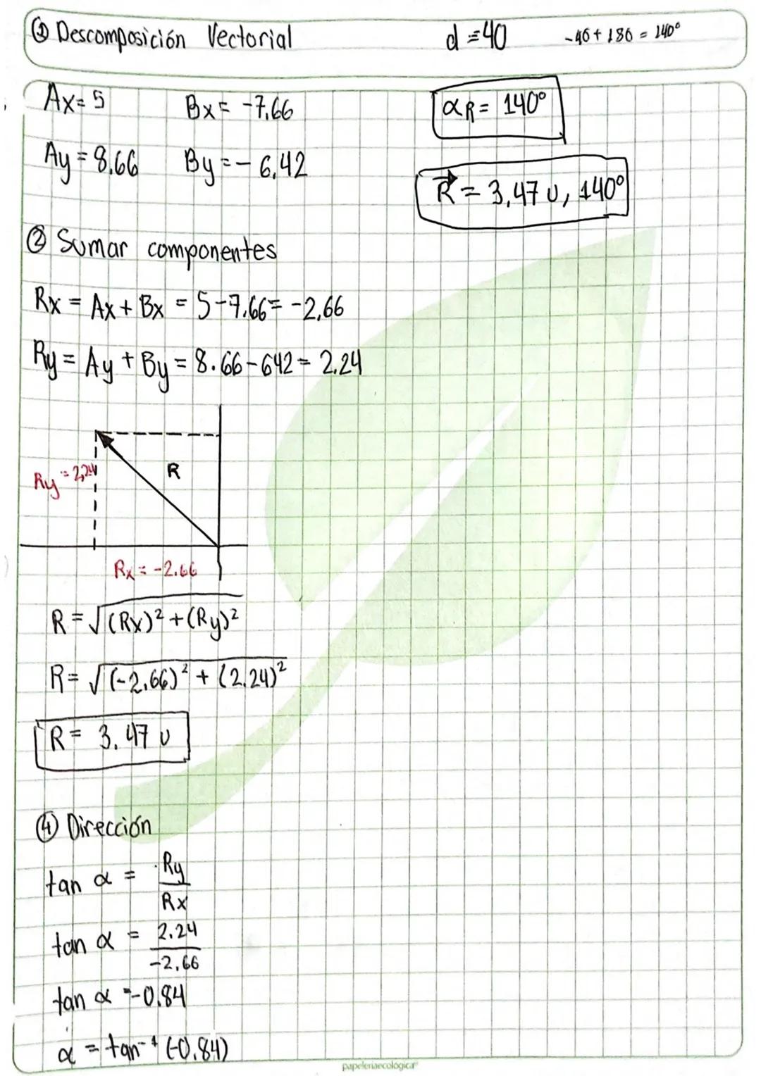 Ejercicio

10u
60°
Ax
(5, 8.66)
Ay
A = 10u, 60°
vector compuesto
Sen α = $
frac{co}{h}$
Sen 60 = $
frac{Ay}{10}$
Cos 60 = $
frac{Ax}{10}$
Co