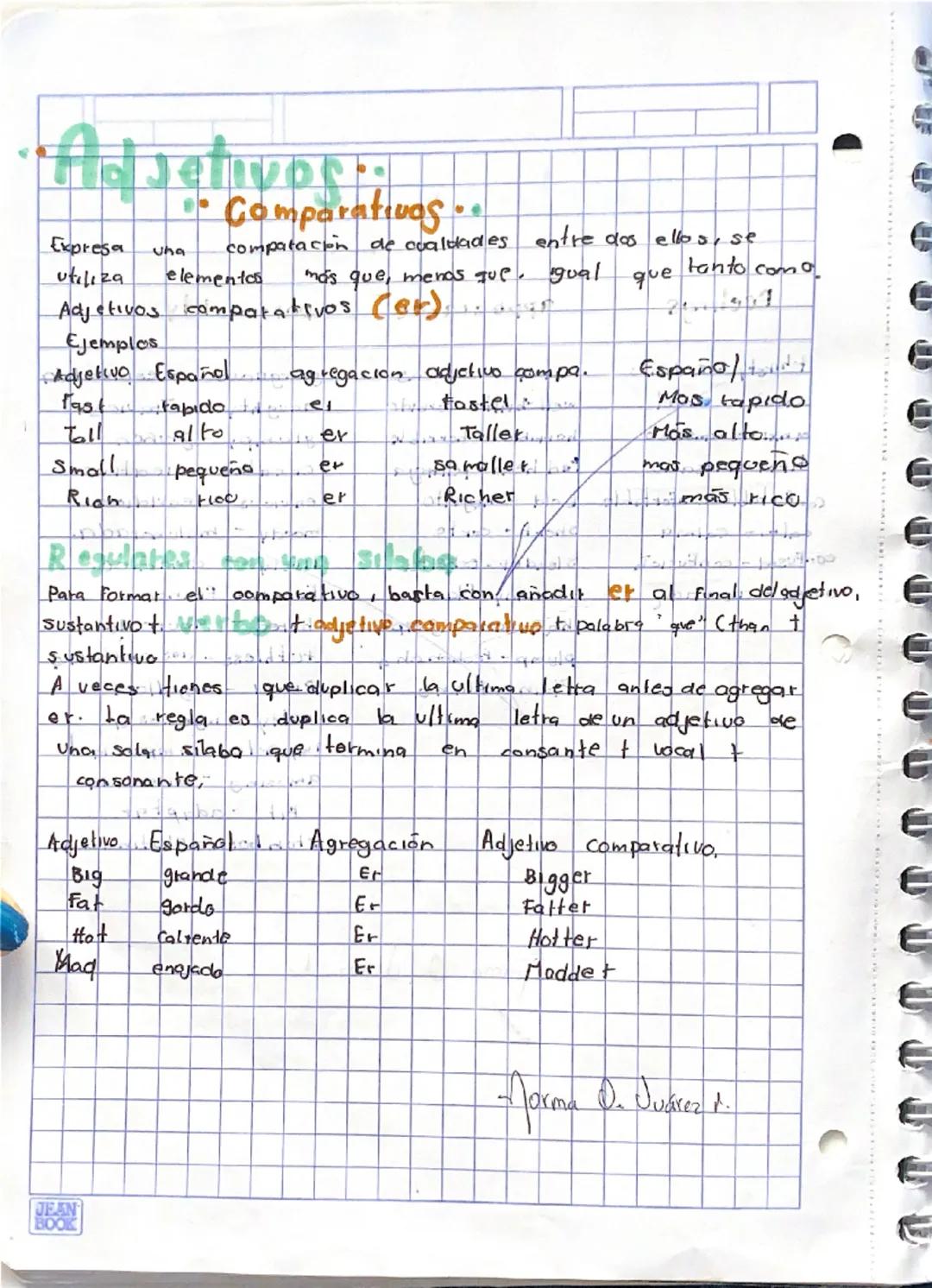 # Adjetivos:
Expresa una comparación de coalblades entre dos ellos, se
utiliza elementos más que, menos que, igual que tanto como
Adjetivos 