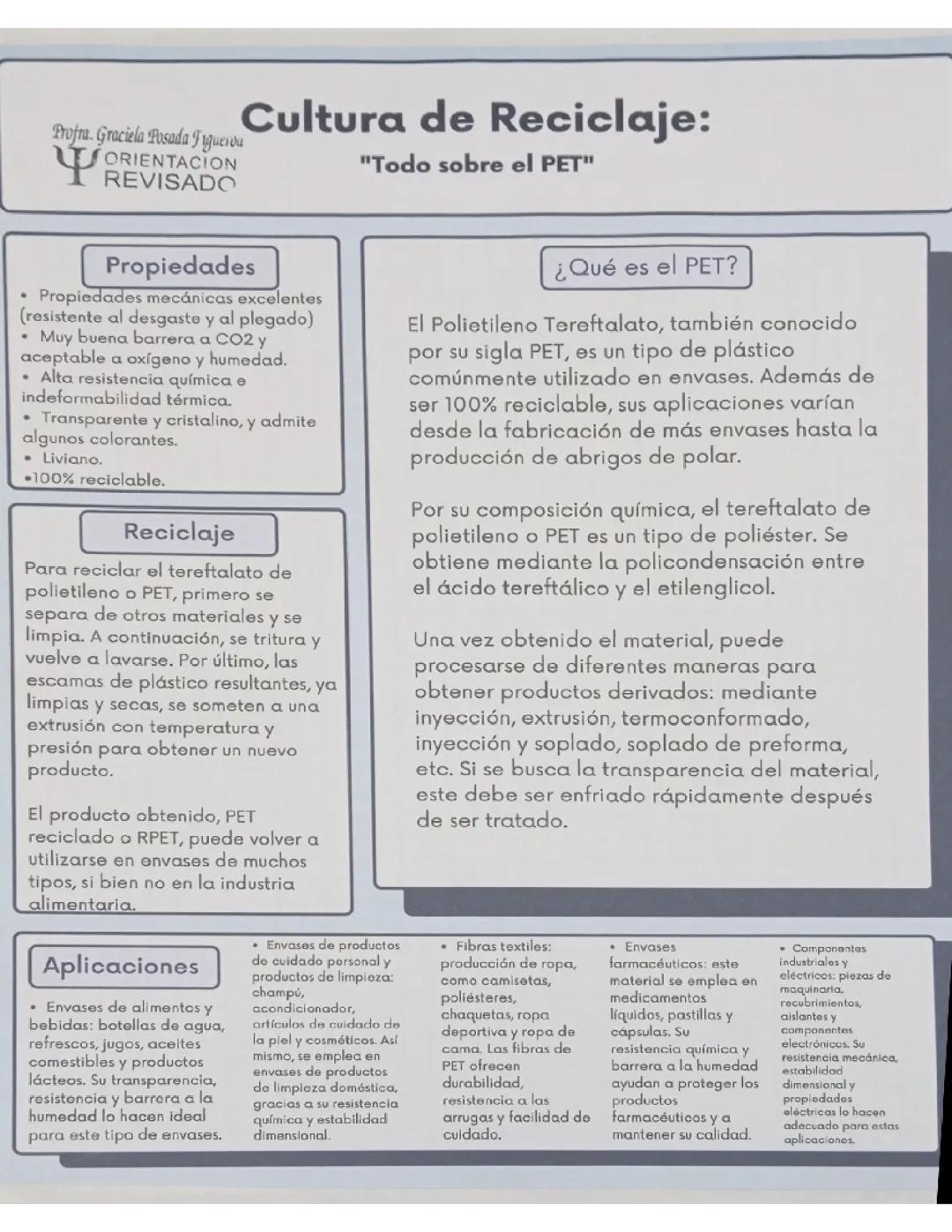 Importancia y Proceso del Reciclaje del PET