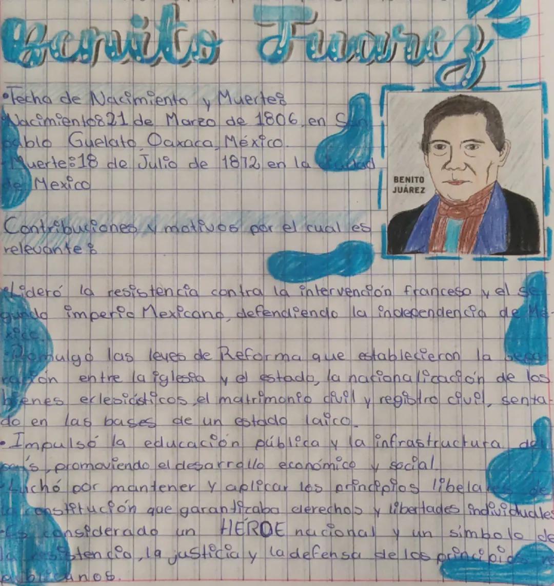 # Benito Juarez

•Fecha de Nacimiento y Muertes

Nacimiento821 de Marzo de 1806 en S

Bablo Guelato Oaxaca México.

Muerte: 18 de Julio de 1