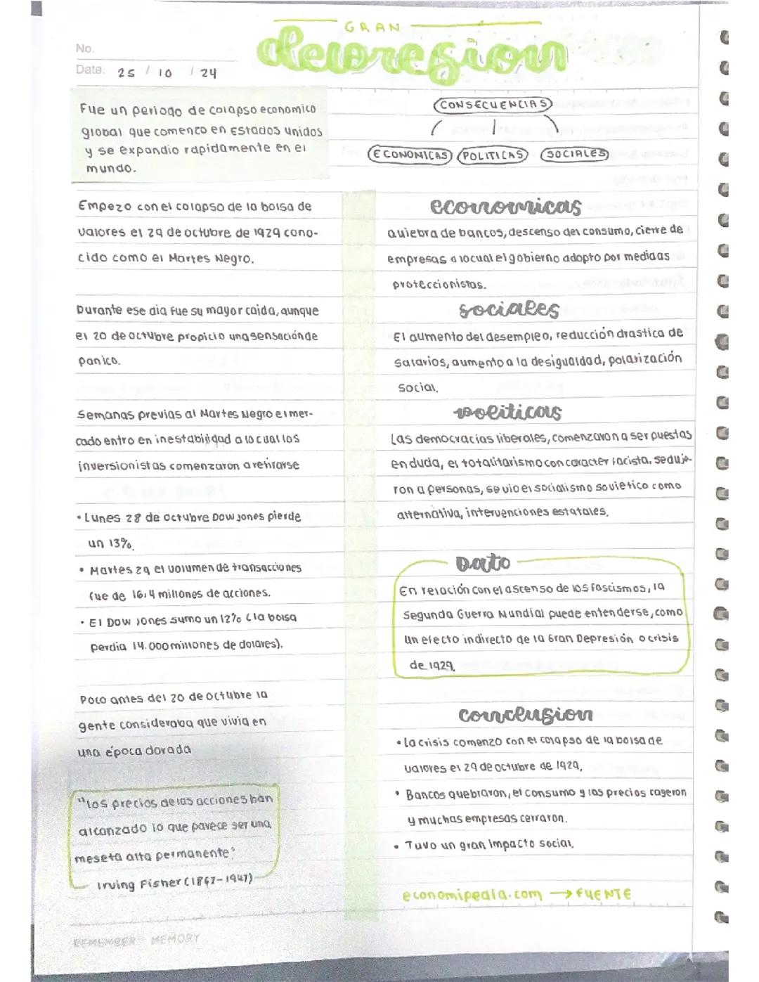 La Gran Depresión de 1929