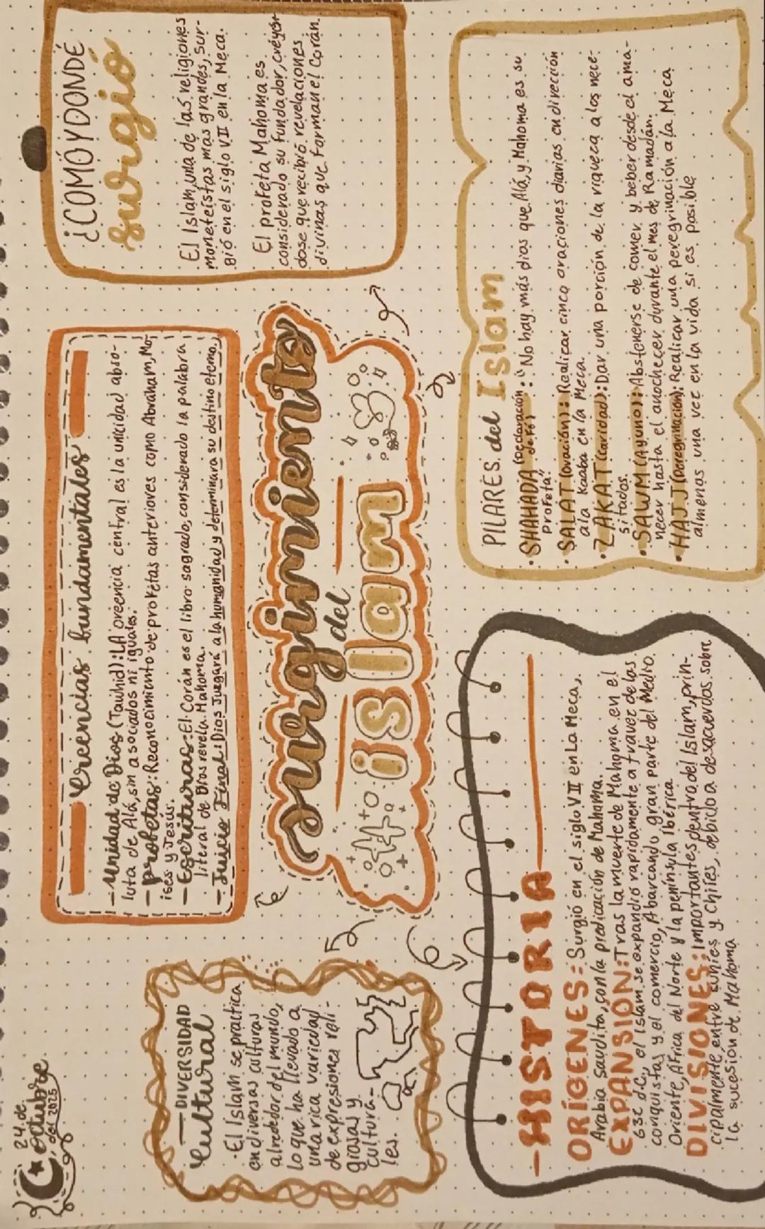 24.de.
octubre
def 2025

ہو

DIVERSIDAD
Cultural

El Islam se practica
en diversas culturas
alrededor del mundo,
Lo que ha llevado a
una ric