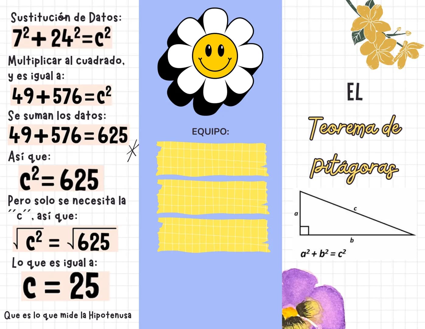 Sustitución de Datos:
72+24²=c²
Multiplicar al cuadrado,
y es igual a:
49+576=c²
Se suman los datos:
49+576=625
Así que:
c² = 625
Pero solo 