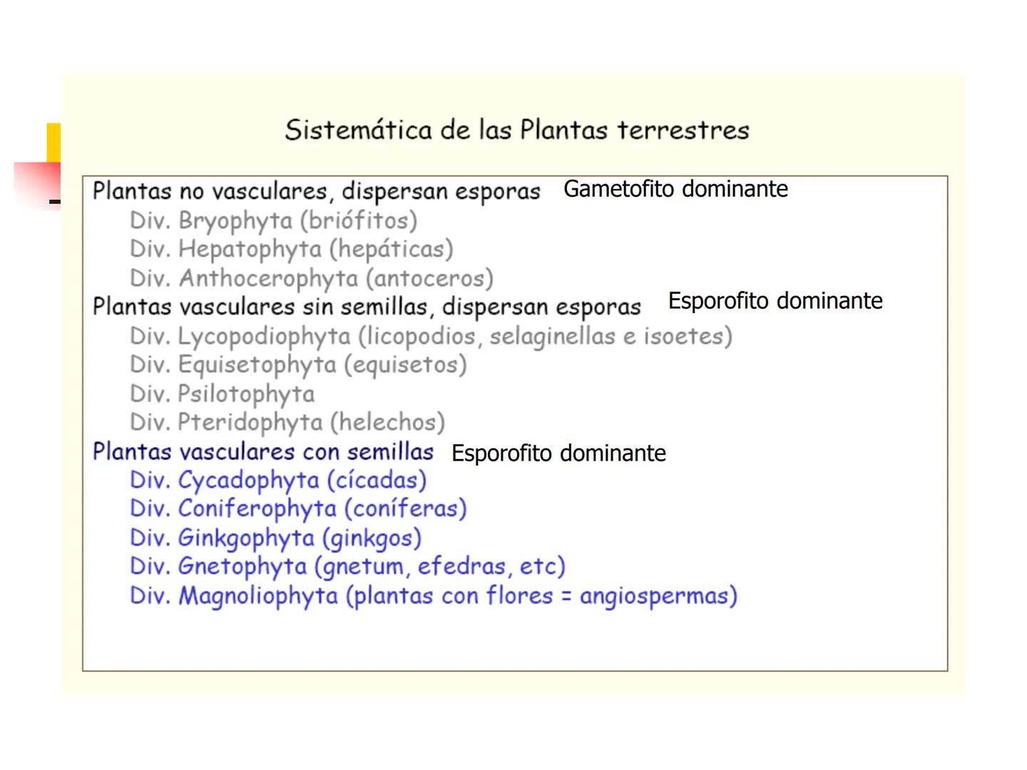Universidad Autónoma Chapingo

Enseñar la explotación de la tierra,
no la del hombre

UNIVERSIDAD NACIONAL AUTONOMA B MEXICO

I. Biodiversid