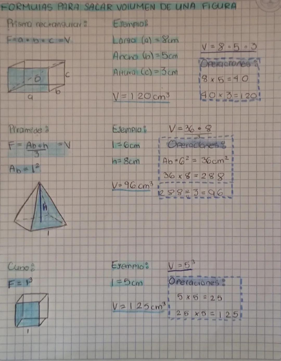# FORMULAS PARA SACAR VOLUMEN DE UNA FIGURA

Prisma rectangular:

F-abc-V

Esempio

Largo (a) = 8cm

V=8.5.3

Ancho (b)=5cm

Operaciones

Al