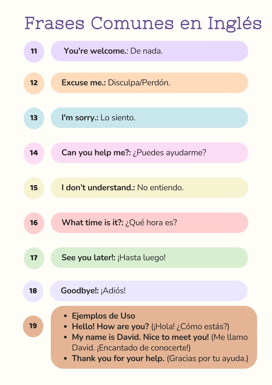Frases Comunes en Inglés
Hello!: ¡Hola!
2
3
How are you?: ¿Cómo estás?
I'm fine, thank you.: Estoy bien, gracias.
4
What is your name?: ¿Cuá