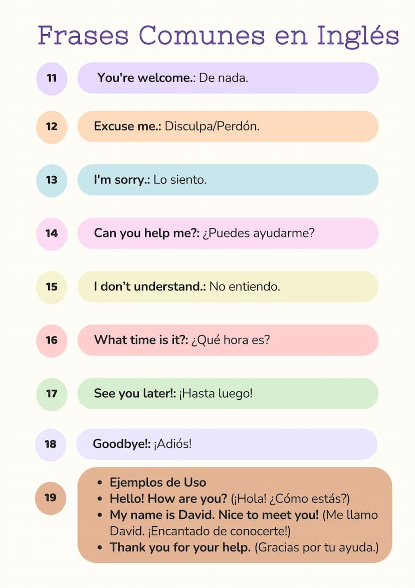 Frases Comunes en Inglés
Hello!: ¡Hola!
2
3
How are you?: ¿Cómo estás?
I'm fine, thank you.: Estoy bien, gracias.
4
What is your name?: ¿Cuá
