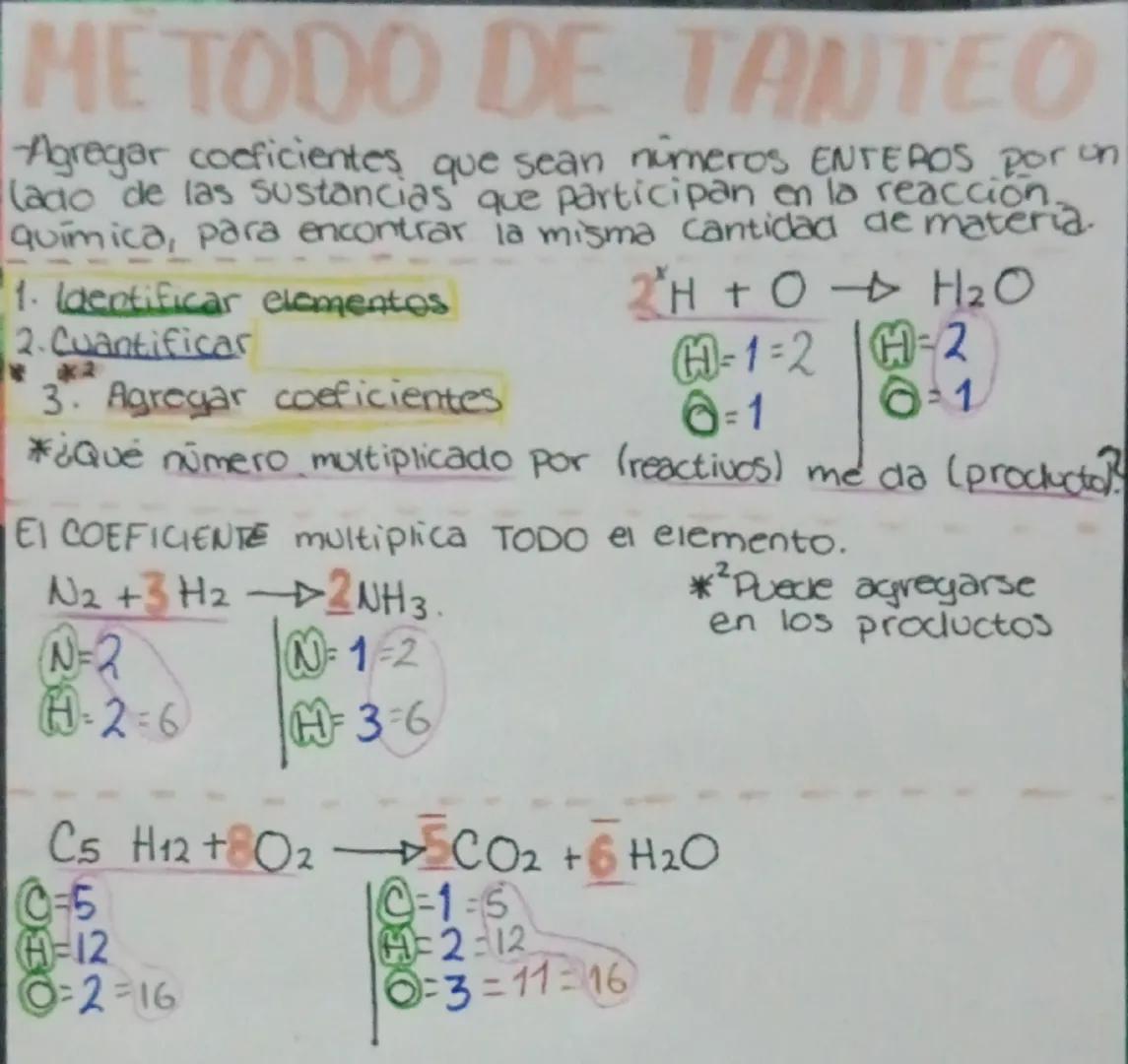 METODO DE TANTEO
Agregar coeficientes que sean numeros ENTEROS por un
lado de las sustancias que participan en la reacción.
Quimica, para en