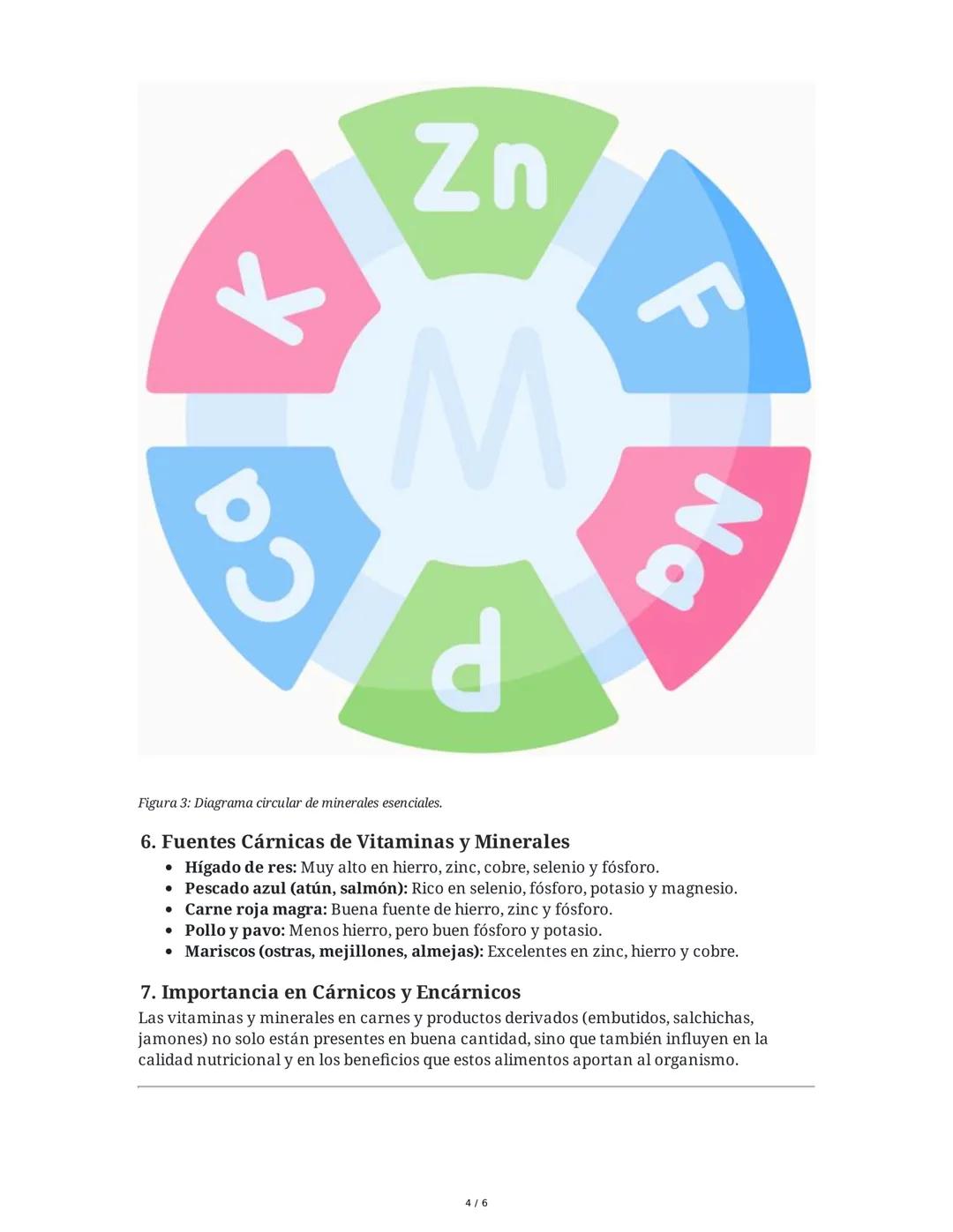 Vitaminas y Minerales
1. Introducción a las Vitaminas y Minerales
Las vitaminas y minerales son nutrientes esenciales que, aunque requeridos