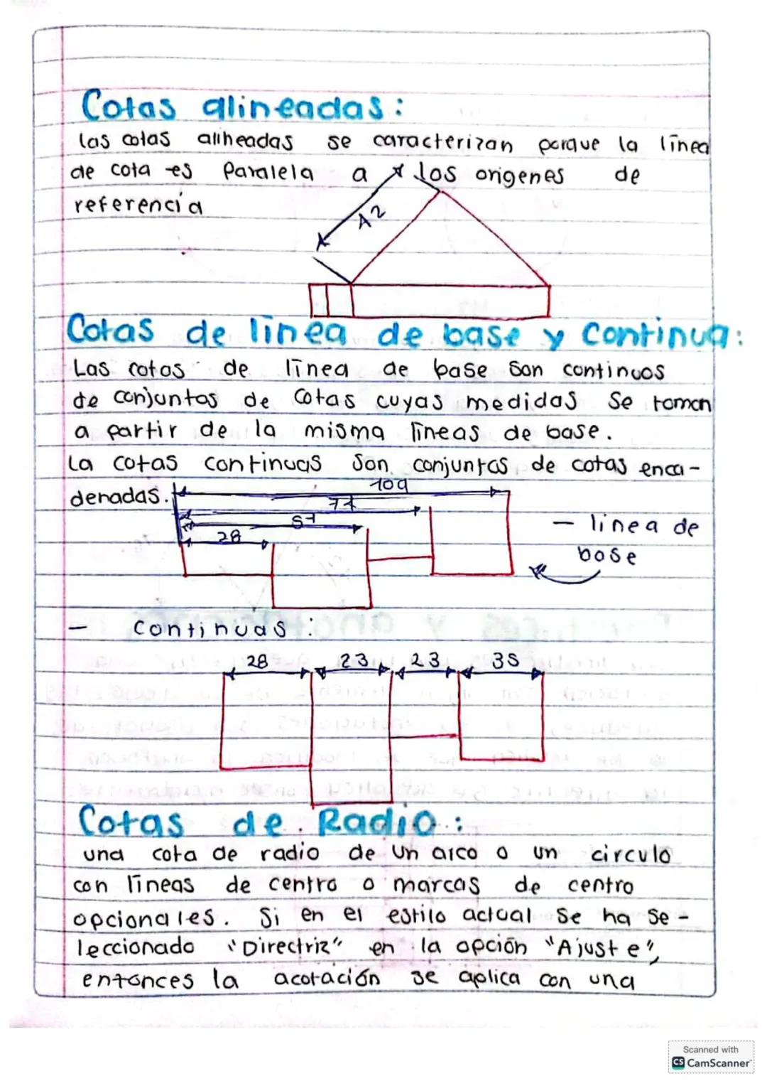 alitoCAD
INICIO :
Linea:
Crea
Segmentos de linea
Puede creal
recta.
una serie de Segmentos de linea conti
guos. Cada Segmento es un objeto d