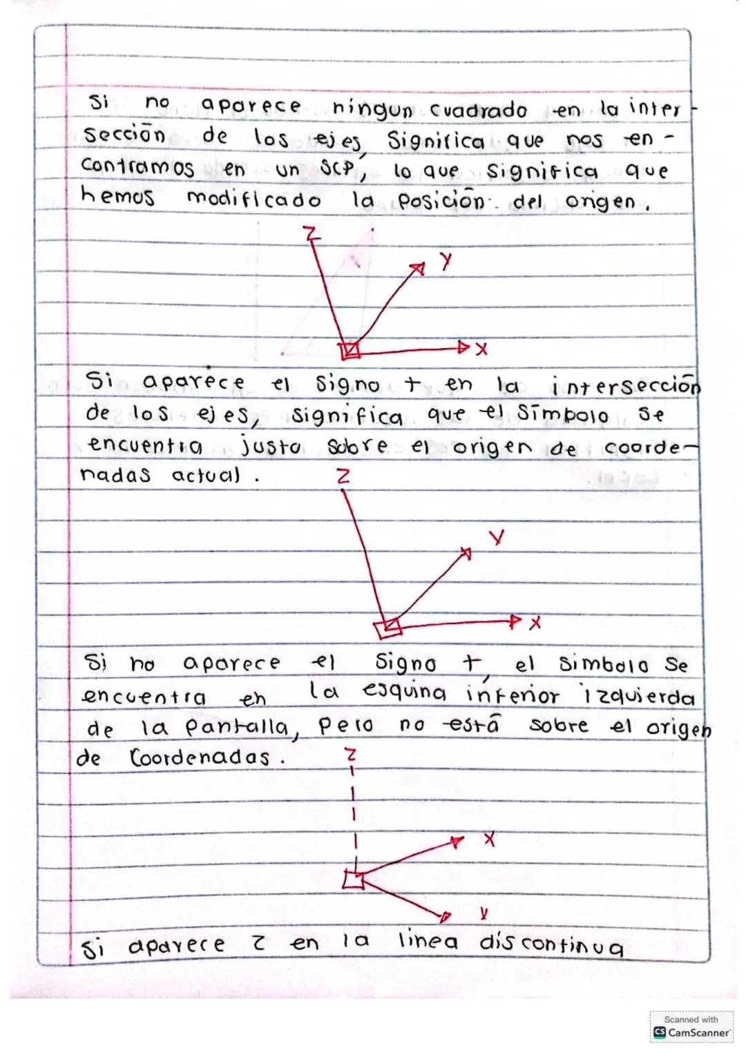alitoCAD
INICIO :
Linea:
Crea
Segmentos de linea
Puede creal
recta.
una serie de Segmentos de linea conti
guos. Cada Segmento es un objeto d