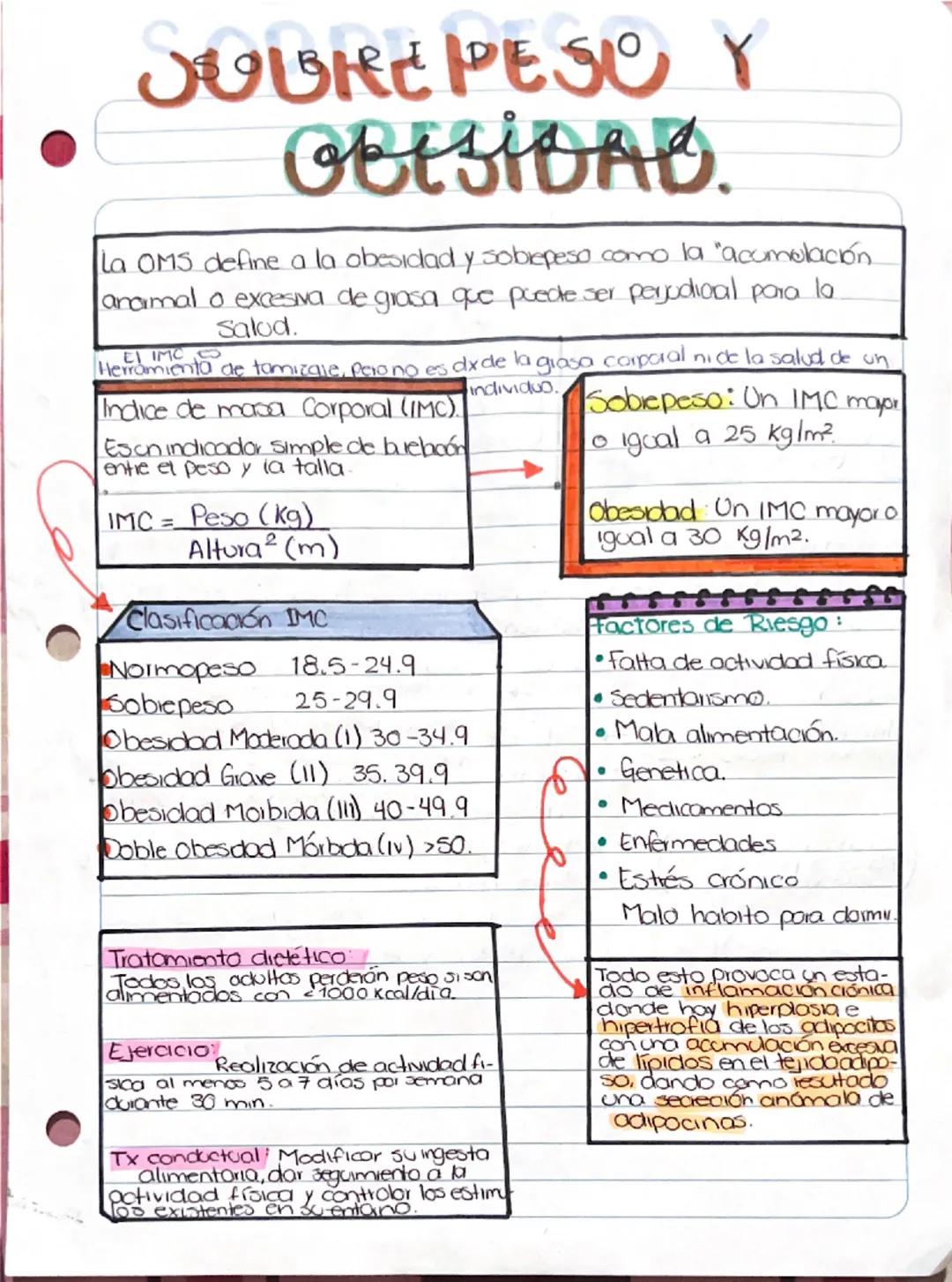 # SOBRE PESO Y
OBESIDAD.

La OMS define a la obesidad y sobrepeso como la "acumulación.
anormal o excesiva de grasa que puede ser perjudical
