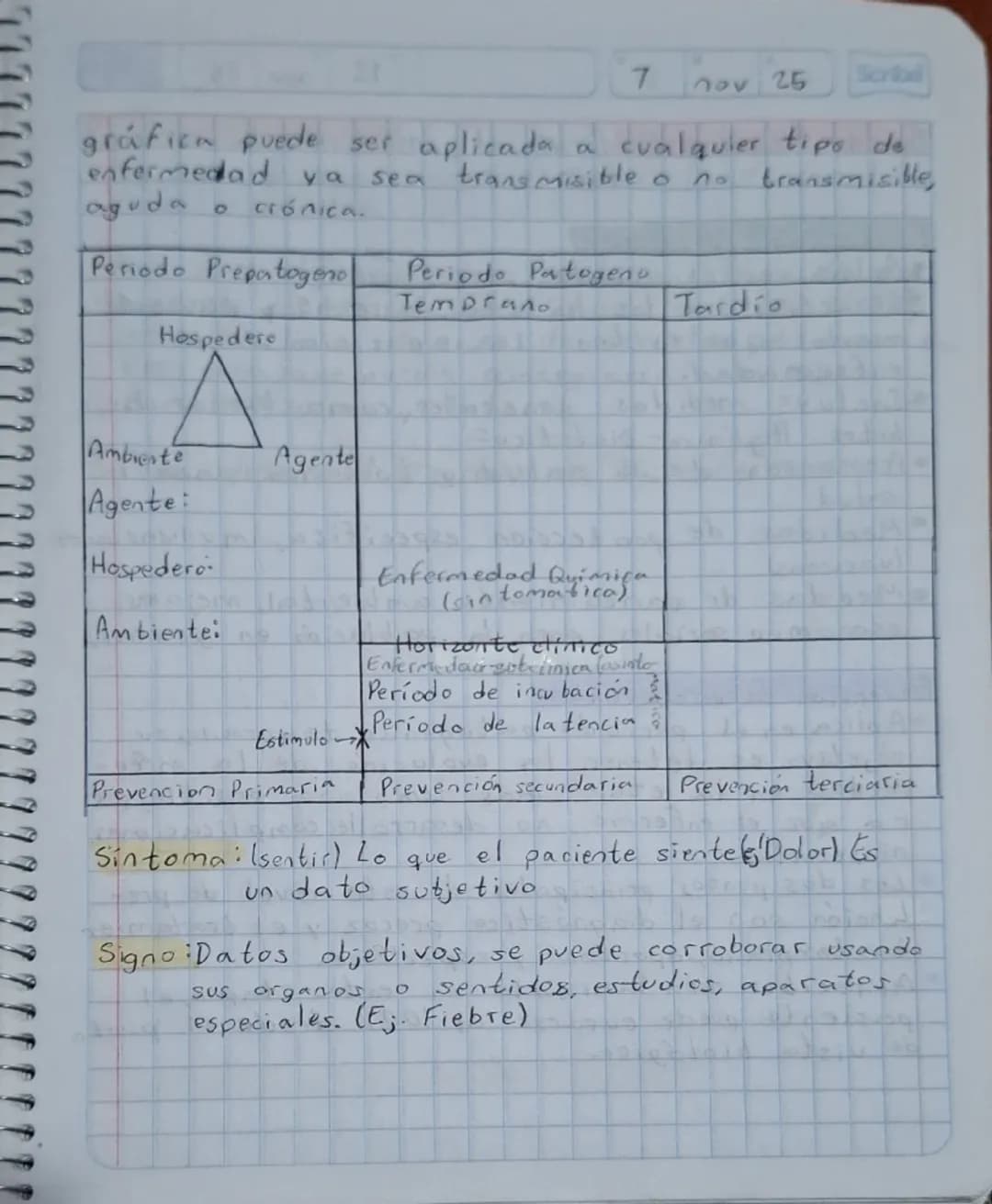 Scribe
7
που 25
# Historia Natural de la
## Enfermedad.
Es el curso 0 evolución que sigue un padeci-
miento cuando el paciente no recibe tra