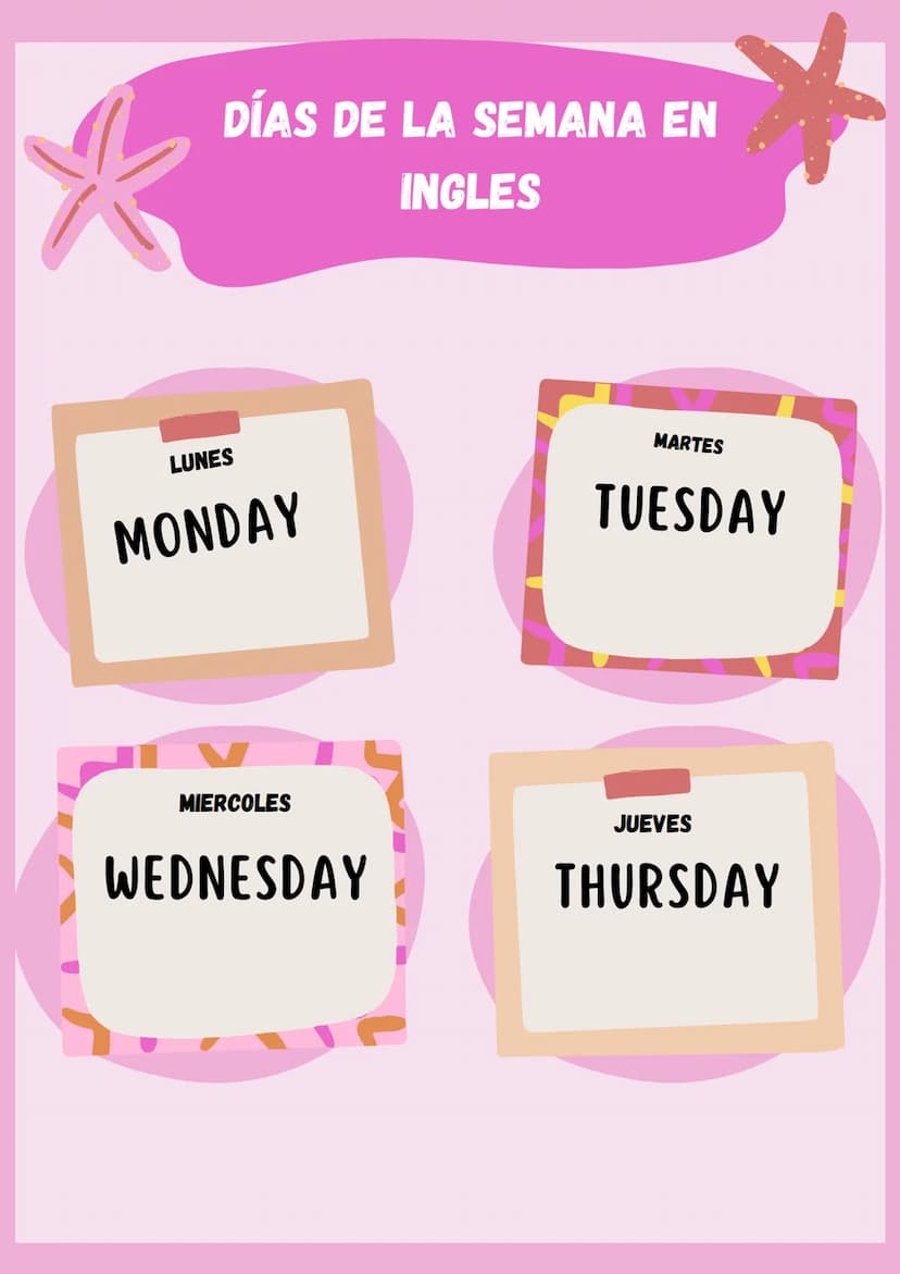 DÍAS DE LA SEMANA EN
INGLES
LUNES
MONDAY
MARTES
TUESDAY
MIERCOLES
WEDNESDAY
JUEVES
THURSDAY DÍAS DE LA SEMANA EN
INGLES
VIERNES
FRIDAY
SÁBAD
