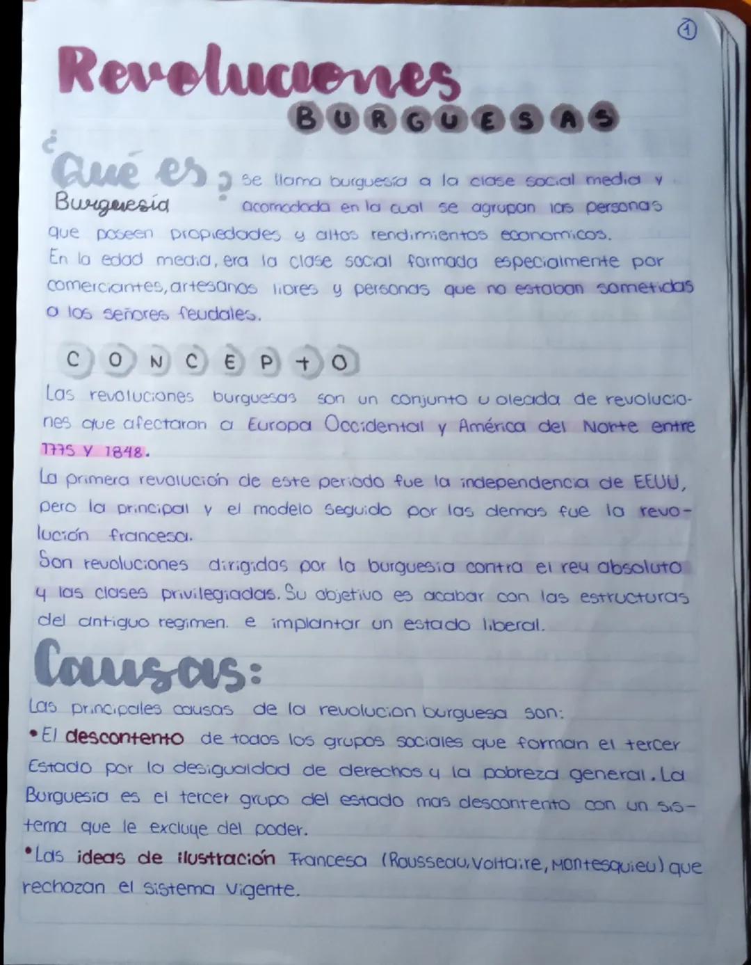 Las revoluciones burguesas: historia y análisis
